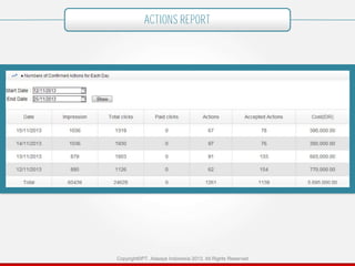 ACTIONS REPORT

Copyright©PT. Adways Indonesia 2013. All Rights Reserved

 