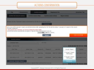 ACTIONS CONFIRMATION

CSV SYSTEM

MANUAL

Copyright©PT. Adways Indonesia 2013. All Rights Reserved

 