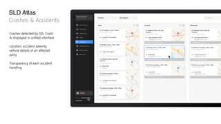 SLD Atlas
Crashes & Accidents
Crashes detected by SDL Crash
Ai displayed in unified interface
Location, accident severity,
vehicle details of an affected
party
Transparency of each accident
handling
 
