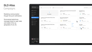 SLD Atlas
Campaigns
Marketing communication
though free push notifications
Personalised advertising
messages based on age, make
and model of the car,
geography of use, etc.
 