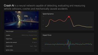 Crash Ai is a neural network capable of detecting, evaluating and measuring
vehicle collisions, crashes and mechanically caused accidents
Speed Dynamics
Impact Force
100
60
40
0
0
3
6
9
-3
-6
-9
Impact force Medium
Speed at the moment 82 км/ч
Impact vector Front – Right
Ignition status On
Time of impact 2 Feb 2019, 23:47
Location MKAD, 56 km, Moscow, Russia
 
