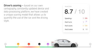 Driver's scoring– based on our own
cartography, constantly updated device and
data processing platform, we have created
a unique scoring model that allows us to
quantify the use of the car and the driving
style.
Driving Score
8.7 / 10
Speedings
Hard turns
Hard accels
Hard brakes
7
3
4
6
A B
 