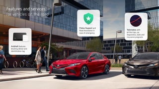 Antitheft features 
blocking device and
identification tag
Police Support and
Road Assistance in
case of emergency
Features and services  
for vehicles on the road
Telematics with  
all the trips, car
diagnostics, stats and
insurance programs
 