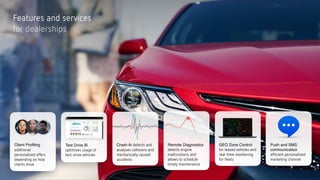 Test Drive Bi
optimises usage of
test-drive vehicles
Client Proﬁling
additional
personalised offers
depending on how
clients drive
Features and services  
for dealerships
Crash Ai detects and
analyses collisions and
mechanically caused
accidents
Remote Diagnostics
detects engine
malfunctions and
allows to schedule
timely maintenance
GEO Zone Control
for leased vehicles and
real-time monitoring
for fleets
Push and SMS
communication
efficient personalised
marketing channel
 