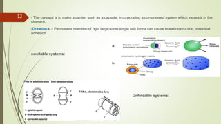 - The concept is to make a carrier, such as a capsule, incorporating a compressed system which expands in the
stomach.
-Drawback :- Permanent retention of rigid large-sized single unit forms can cause bowel obstruction, intestinal
adhesion.
swellable systems:
Unfoldable systems:
12
 