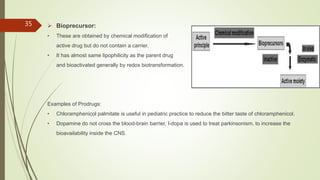  Bioprecursor:
• These are obtained by chemical modification of
active drug but do not contain a carrier.
• It has almost same lipophilicity as the parent drug
and bioactivated generally by redox biotransformation.
Examples of Prodrugs:
• Chloramphenicol palmitate is useful in pediatric practice to reduce the bitter taste of chloramphenicol.
• Dopamine do not cross the blood-brain barrier, I-dopa is used to treat parkinsonism, to increase the
bioavailability inside the CNS.
35
 