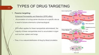 TYPES OF DRUG TARGETING
1. Passive targeting:
Enhanced Permeability and Retention (EPR) effect:
- Accumulation of a drug-carrier structure at a specific site as
a result of physio-chemical or pharmacological.
- EPR effect applies for these nanoparticle administered, the
majority of these nanoparticles tend to accumulate in organ
such as liver, spleen and lungs.
- Thus, it is a natural distribution of drug by blood circulation.
39
 