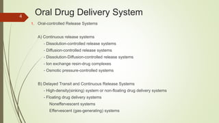 Oral Drug Delivery System
1. Oral-controlled Release Systems
A) Continuous release systems
- Dissolution-controlled release systems
- Diffusion-controlled release systems
- Dissolution-Diffusion-controlled release systems
- Ion exchange resin-drug complexes
- Osmotic pressure-controlled systems
B) Delayed Transit and Continuous Release Systems
- High-density(sinking) system or non-floating drug delivery systems
- Floating drug delivery systems
Noneffervescent systems
Effervescent (gas-generating) systems
4
 