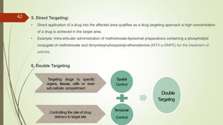 5. Direct Targeting:
• Direct application of a drug into the affected area qualifies as a drug targeting approach a high concentration
of a drug is achieved in the target area.
• Example: Intra-articular administration of methotrexate-liposomal preparations containing a phospholipid
conjugate of methotrexate and dimyristoyl-phospotidyl-ethanolamine (MTX-γ-DMPE) for the treatment of
arthritis.
6. Double Targeting
42
Targeting drugs to specific
organs, tissues, cells or even
subcellular compartment
Controlling the rate of drug
delivery to target site
Spatial
Control
Temporal
Control
Double
Targeting
 