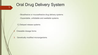 Oral Drug Delivery System
- Bioadhesive or mucoadhesive drug delivery systems
- Expandable, unfoldable and swellable systems
C) Delayed release systems
2. Chewable dosage forms
3. Genetically modified microorganisms
5
 