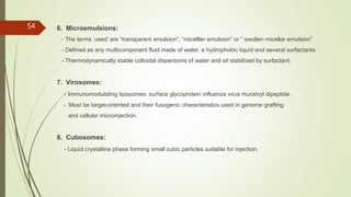 6. Microemulsions:
- The terms ‘used’ are “transparent emulsion”, “micelller emulsion” or “ swollen micellar emulsion”
- Defined as any multicomponent fluid made of water, a hydrophobic liquid and several surfactants.
- Thermodynamically stable colloidal dispersions of water and oil stabilized by surfactant.
7. Virosomes:
- Immunomodulating liposomes: surface glycoprotein influenza virus muramyl dipeptide.
- Must be target-oriented and their fusogenic characteristics used in genome grafting
and cellular microinjection.
8. Cubosomes:
- Liquid crystalline phase forming small cubic particles suitable for injection.
54
 