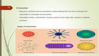 9. Exosomes:
- Nanosized, membrane-derived extracellular vesicles released from the most of cell types and
responsible for intracellular communications.
- bioavailable vehicles, well-tolerated, bioactive, specific to their target cells, resistant to metabolic
processes.
Images of nanoparticles:
55
 