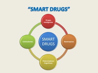 “SMART DRUGS”