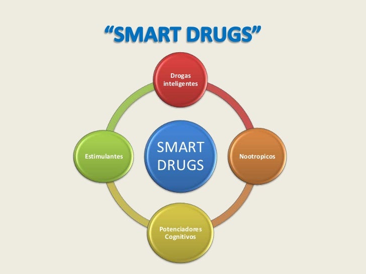 thesis smart drugs