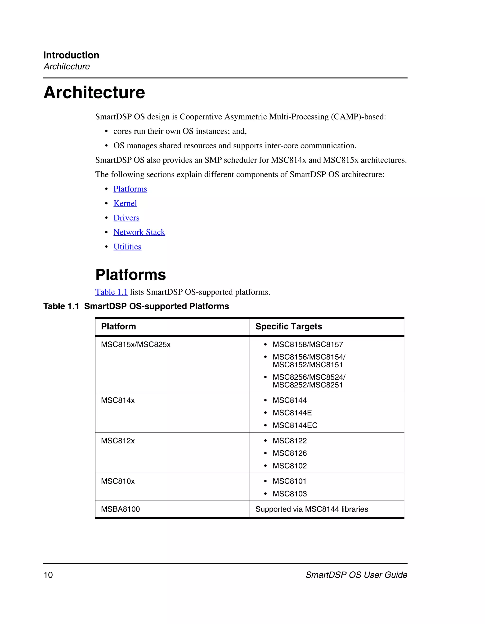 Introduction
Architecture


Architecture
               SmartDSP OS design is Cooperative Asymmetric Multi-Processing (CAMP)-based:
                 • cores run their own OS instances; and,
                 • OS manages shared resources and supports inter-core communication.
               SmartDSP OS also provides an SMP scheduler for MSC814x and MSC815x architectures.
               The following sections explain different components of SmartDSP OS architecture:
                 • Platforms
                 • Kernel
                 • Drivers
                 • Network Stack
                 • Utilities


               Platforms
               Table 1.1 lists SmartDSP OS-supported platforms.
Table 1.1 SmartDSP OS-supported Platforms

                Platform                                    Specific Targets

                MSC815x/MSC825x                               • MSC8158/MSC8157
                                                              • MSC8156/MSC8154/
                                                                MSC8152/MSC8151
                                                              • MSC8256/MSC8524/
                                                                MSC8252/MSC8251

                MSC814x                                       • MSC8144
                                                              • MSC8144E
                                                              • MSC8144EC

                MSC812x                                       • MSC8122
                                                              • MSC8126
                                                              • MSC8102

                MSC810x                                       • MSC8101
                                                              • MSC8103

                MSBA8100                                    Supported via MSC8144 libraries




10                                                                       SmartDSP OS User Guide
 