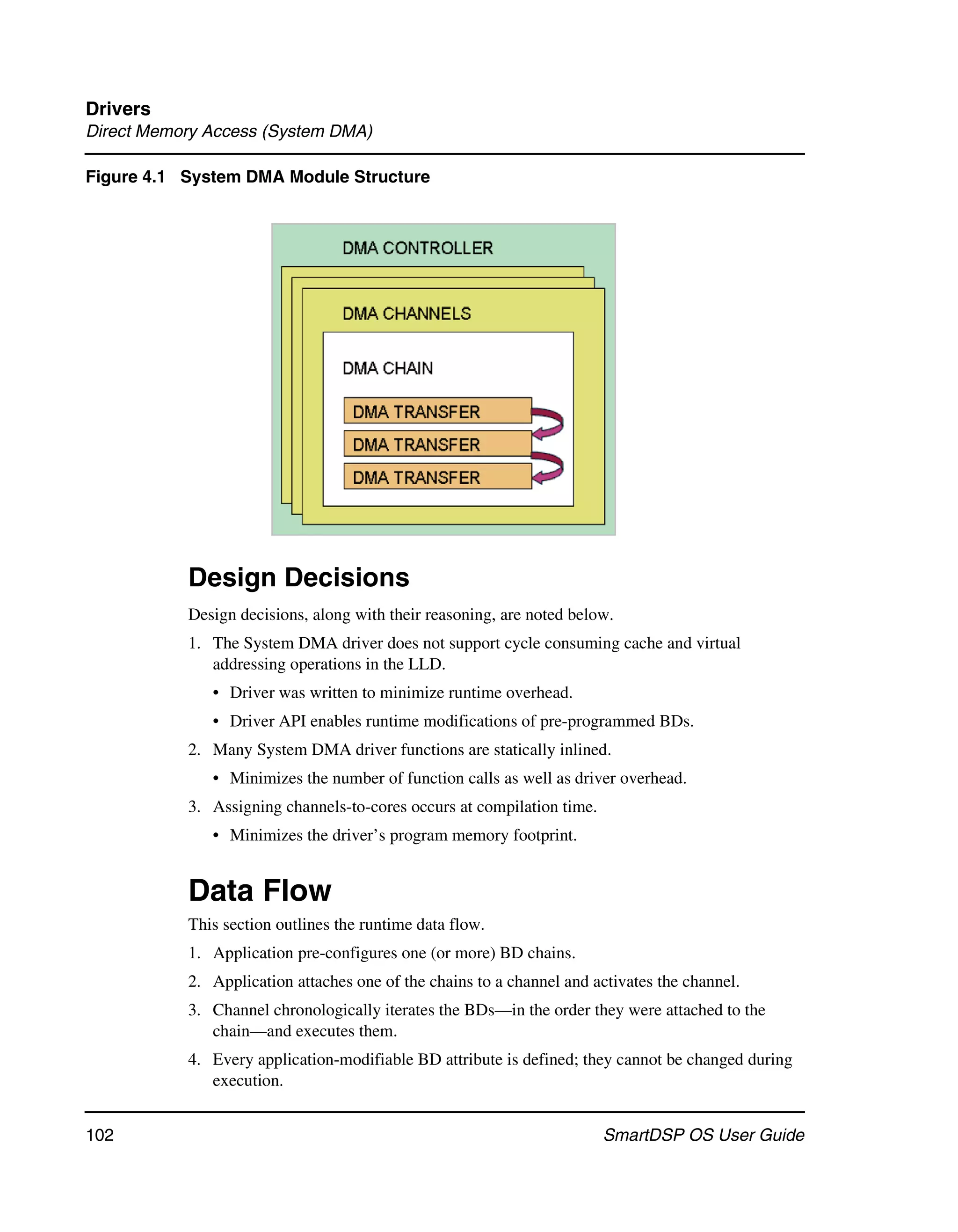 Drivers
Direct Memory Access (System DMA)

Figure 4.1 System DMA Module Structure




           Design Decisions
           Design decisions, along with their reasoning, are noted below.
           1. The System DMA driver does not support cycle consuming cache and virtual
              addressing operations in the LLD.
              • Driver was written to minimize runtime overhead.
              • Driver API enables runtime modifications of pre-programmed BDs.
           2. Many System DMA driver functions are statically inlined.
              • Minimizes the number of function calls as well as driver overhead.
           3. Assigning channels-to-cores occurs at compilation time.
              • Minimizes the driver’s program memory footprint.


           Data Flow
           This section outlines the runtime data flow.
           1. Application pre-configures one (or more) BD chains.
           2. Application attaches one of the chains to a channel and activates the channel.
           3. Channel chronologically iterates the BDs—in the order they were attached to the
              chain—and executes them.
           4. Every application-modifiable BD attribute is defined; they cannot be changed during
              execution.


102                                                                     SmartDSP OS User Guide
 