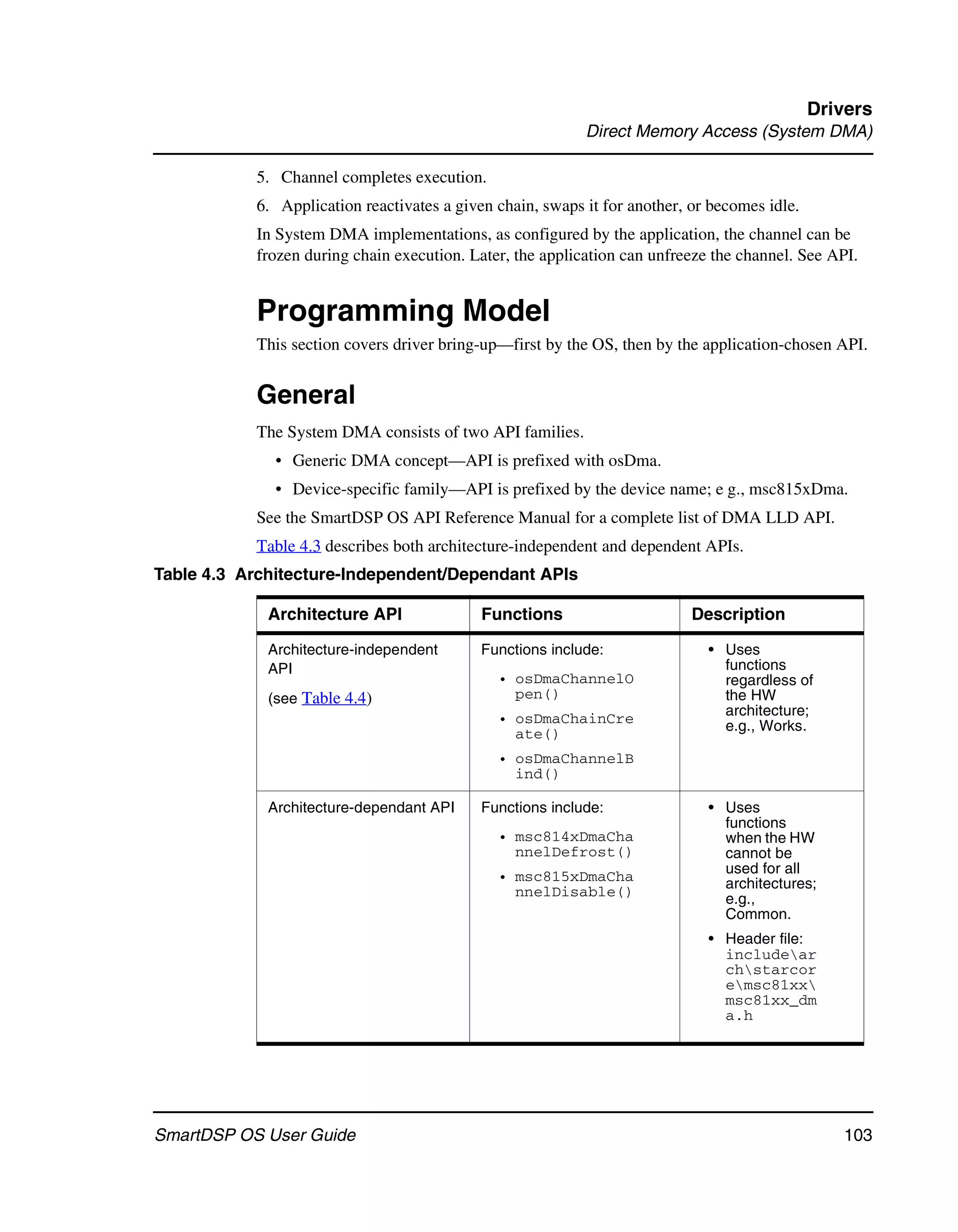 Drivers
                                                           Direct Memory Access (System DMA)

           5. Channel completes execution.
           6. Application reactivates a given chain, swaps it for another, or becomes idle.
           In System DMA implementations, as configured by the application, the channel can be
           frozen during chain execution. Later, the application can unfreeze the channel. See API.


           Programming Model
           This section covers driver bring-up—first by the OS, then by the application-chosen API.


           General
           The System DMA consists of two API families.
              • Generic DMA concept—API is prefixed with osDma.
              • Device-specific family—API is prefixed by the device name; e g., msc815xDma.
           See the SmartDSP OS API Reference Manual for a complete list of DMA LLD API.
           Table 4.3 describes both architecture-independent and dependent APIs.
Table 4.3 Architecture-Independent/Dependant APIs

             Architecture API               Functions                      Description

             Architecture-independent       Functions include:               • Uses
             API                                                               functions
                                              • osDmaChannelO                  regardless of
             (see Table 4.4)                    pen()                          the HW
                                              • osDmaChainCre                  architecture;
                                                ate()                          e.g., Works.

                                              • osDmaChannelB
                                                ind()

             Architecture-dependant API     Functions include:               • Uses
                                                                               functions
                                              • msc814xDmaCha                  when the HW
                                                nnelDefrost()                  cannot be
                                              • msc815xDmaCha                  used for all
                                                                               architectures;
                                                nnelDisable()
                                                                               e.g.,
                                                                               Common.
                                                                             • Header file:
                                                                               includear
                                                                               chstarcor
                                                                               emsc81xx
                                                                               msc81xx_dm
                                                                               a.h




SmartDSP OS User Guide                                                                           103
 