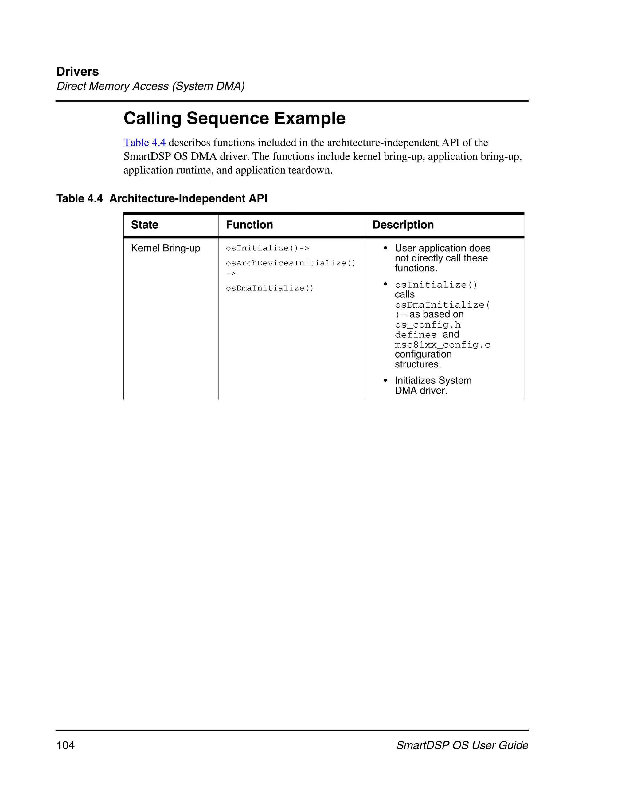 Drivers
Direct Memory Access (System DMA)

            Calling Sequence Example
            Table 4.4 describes functions included in the architecture-independent API of the
            SmartDSP OS DMA driver. The functions include kernel bring-up, application bring-up,
            application runtime, and application teardown.

Table 4.4 Architecture-Independent API

             State               Function                       Description

             Kernel Bring-up     osInitialize()->                 • User application does
                                 osArchDevicesInitialize()          not directly call these
                                 ->                                 functions.
                                 osDmaInitialize()                • osInitialize()
                                                                    calls
                                                                    osDmaInitialize(
                                                                    )— as based on
                                                                    os_config.h
                                                                    defines and
                                                                    msc81xx_config.c
                                                                    configuration
                                                                    structures.
                                                                  • Initializes System
                                                                    DMA driver.




104                                                                  SmartDSP OS User Guide
 
