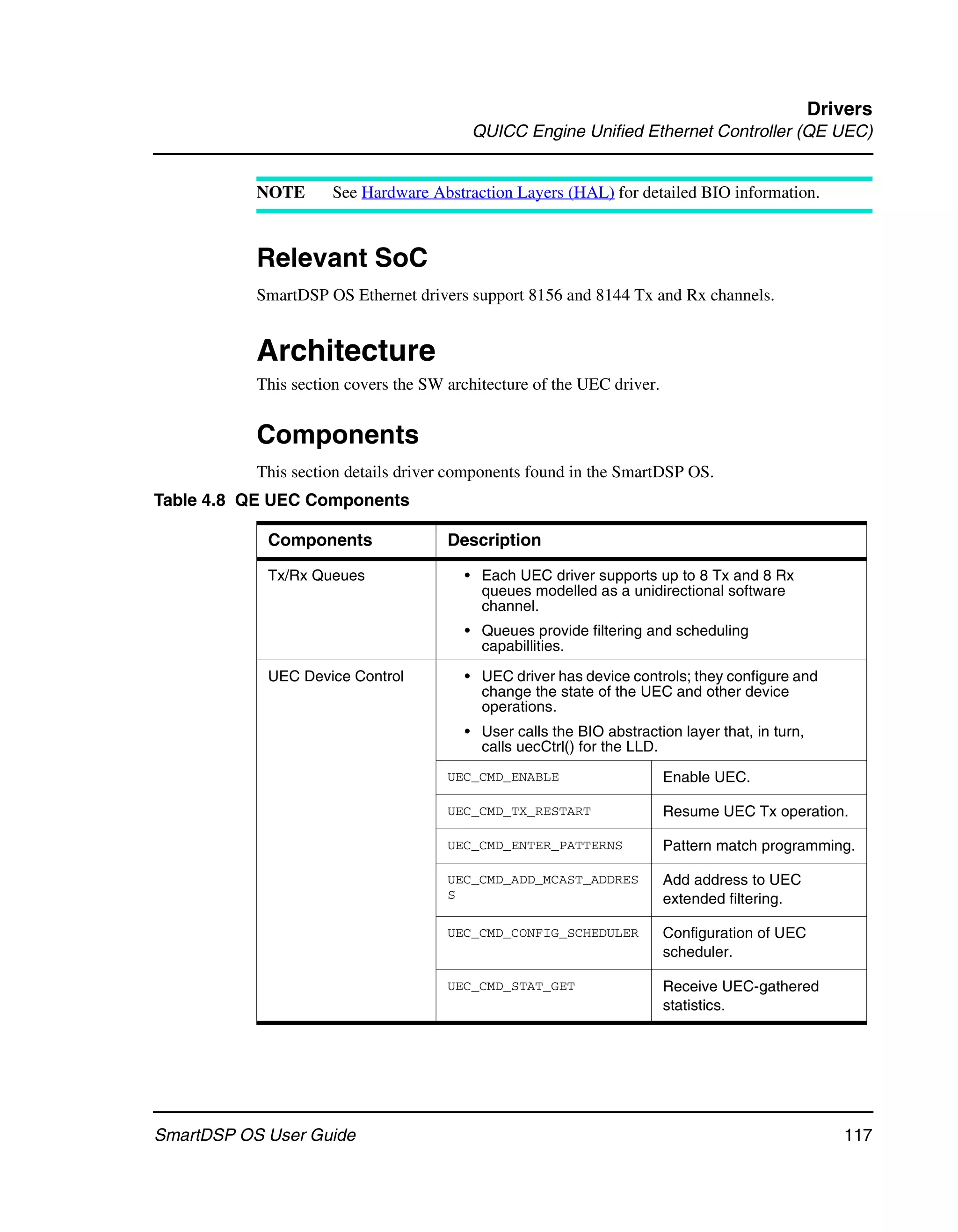 Drivers
                                         QUICC Engine Unified Ethernet Controller (QE UEC)


           NOTE      See Hardware Abstraction Layers (HAL) for detailed BIO information.



           Relevant SoC
           SmartDSP OS Ethernet drivers support 8156 and 8144 Tx and Rx channels.


           Architecture
           This section covers the SW architecture of the UEC driver.


           Components
           This section details driver components found in the SmartDSP OS.
Table 4.8 QE UEC Components

            Components                Description

            Tx/Rx Queues                • Each UEC driver supports up to 8 Tx and 8 Rx
                                          queues modelled as a unidirectional software
                                          channel.
                                        • Queues provide filtering and scheduling
                                          capabillities.

            UEC Device Control          • UEC driver has device controls; they configure and
                                          change the state of the UEC and other device
                                          operations.
                                        • User calls the BIO abstraction layer that, in turn,
                                          calls uecCtrl() for the LLD.
                                      UEC_CMD_ENABLE                    Enable UEC.

                                      UEC_CMD_TX_RESTART                Resume UEC Tx operation.

                                      UEC_CMD_ENTER_PATTERNS            Pattern match programming.

                                      UEC_CMD_ADD_MCAST_ADDRES          Add address to UEC
                                      S                                 extended filtering.

                                      UEC_CMD_CONFIG_SCHEDULER          Configuration of UEC
                                                                        scheduler.

                                      UEC_CMD_STAT_GET                  Receive UEC-gathered
                                                                        statistics.




SmartDSP OS User Guide                                                                             117
 
