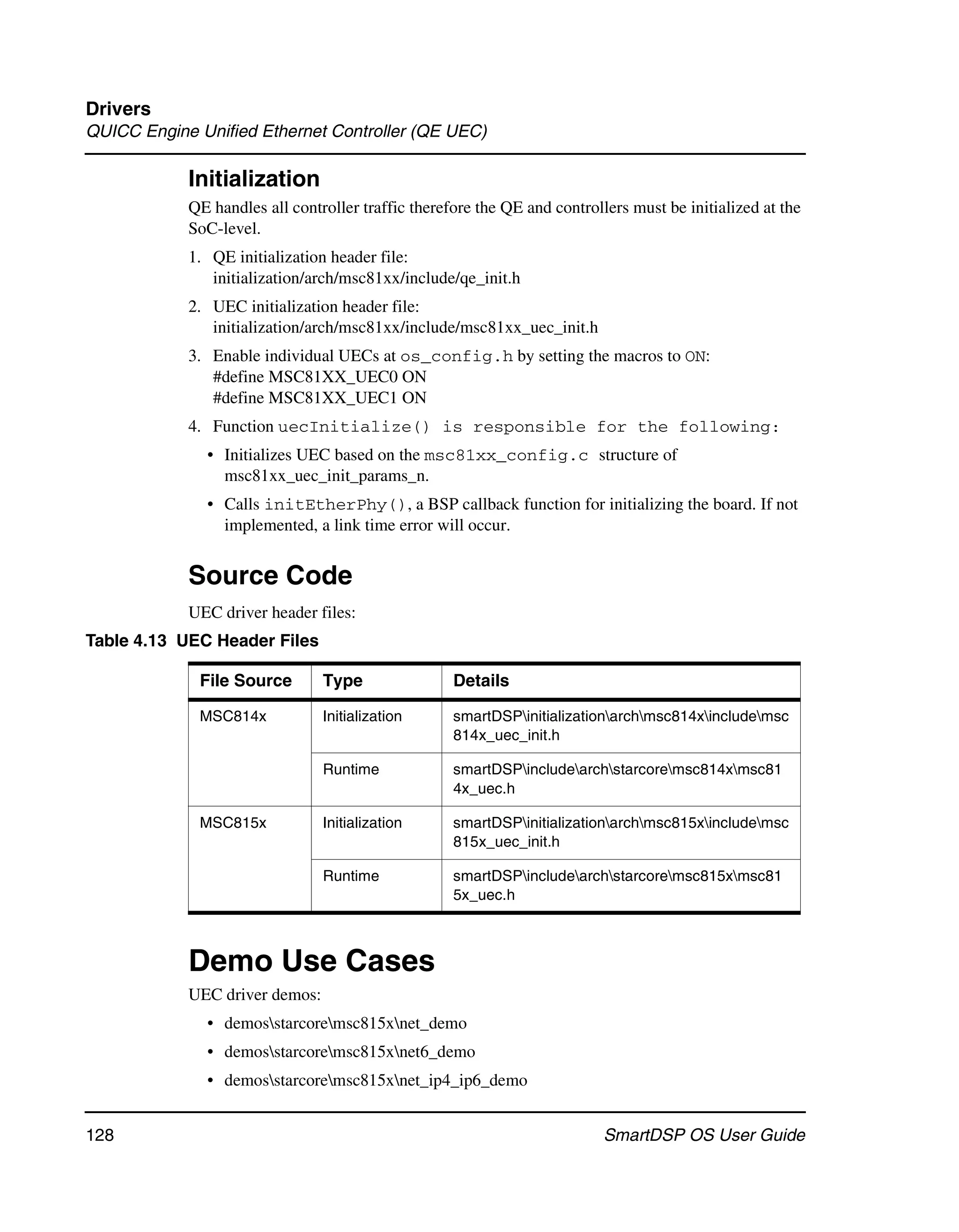 Drivers
QUICC Engine Unified Ethernet Controller (QE UEC)

            Initialization
            QE handles all controller traffic therefore the QE and controllers must be initialized at the
            SoC-level.
            1. QE initialization header file:
               initialization/arch/msc81xx/include/qe_init.h
            2. UEC initialization header file:
               initialization/arch/msc81xx/include/msc81xx_uec_init.h
            3. Enable individual UECs at os_config.h by setting the macros to ON:
               #define MSC81XX_UEC0 ON
               #define MSC81XX_UEC1 ON
            4. Function uecInitialize() is responsible for the following:
              • Initializes UEC based on the msc81xx_config.c structure of
                msc81xx_uec_init_params_n.
              • Calls initEtherPhy(), a BSP callback function for initializing the board. If not
                implemented, a link time error will occur.


            Source Code
            UEC driver header files:
Table 4.13 UEC Header Files

             File Source        Type                Details

             MSC814x            Initialization      smartDSPinitializationarchmsc814xincludemsc
                                                    814x_uec_init.h

                                Runtime             smartDSPincludearchstarcoremsc814xmsc81
                                                    4x_uec.h

             MSC815x            Initialization      smartDSPinitializationarchmsc815xincludemsc
                                                    815x_uec_init.h

                                Runtime             smartDSPincludearchstarcoremsc815xmsc81
                                                    5x_uec.h



            Demo Use Cases
            UEC driver demos:
              • demosstarcoremsc815xnet_demo
              • demosstarcoremsc815xnet6_demo
              • demosstarcoremsc815xnet_ip4_ip6_demo


128                                                                        SmartDSP OS User Guide
 
