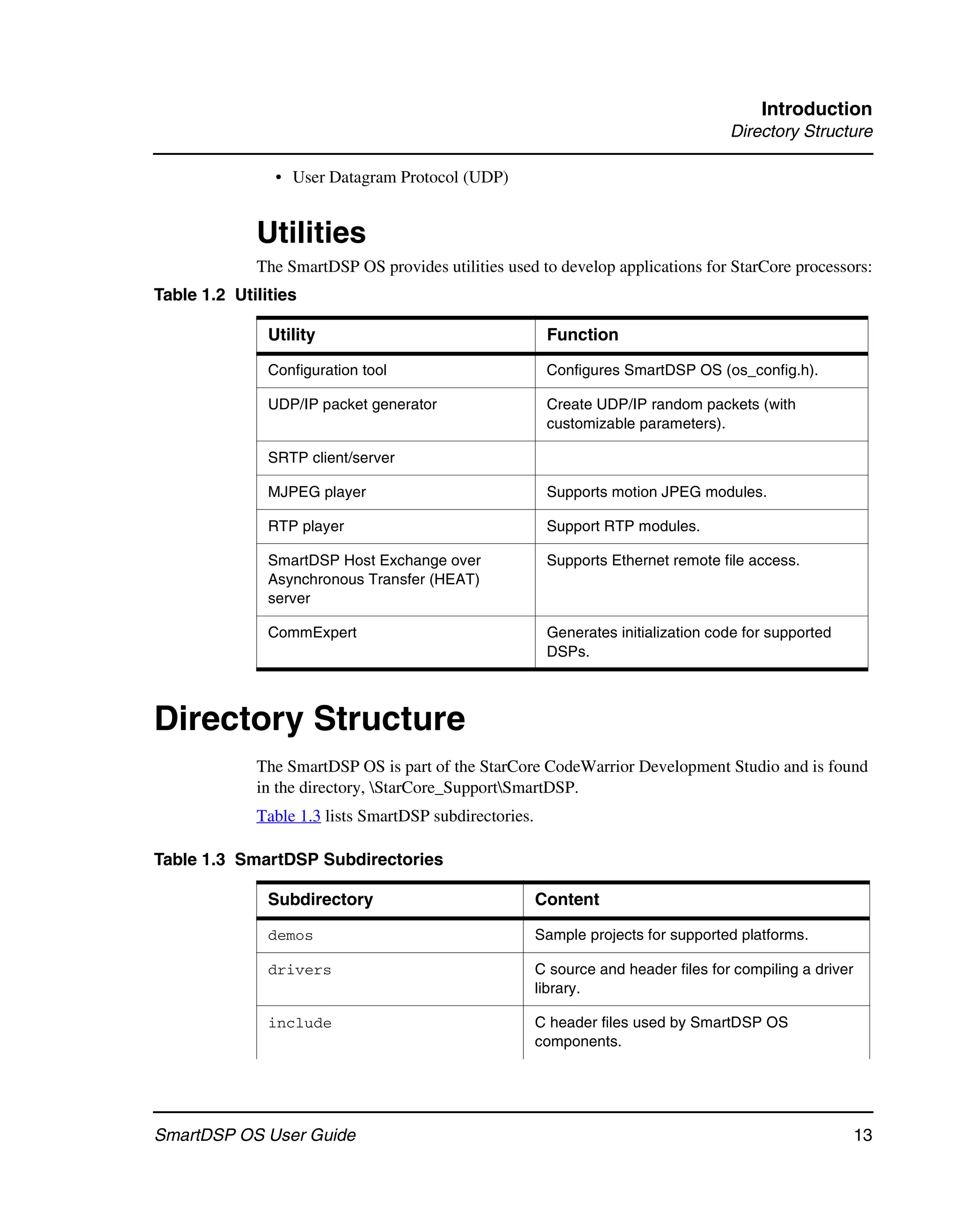 Introduction
                                                                                     Directory Structure

                • User Datagram Protocol (UDP)


             Utilities
             The SmartDSP OS provides utilities used to develop applications for StarCore processors:
Table 1.2 Utilities

               Utility                                   Function

               Configuration tool                        Configures SmartDSP OS (os_config.h).

               UDP/IP packet generator                   Create UDP/IP random packets (with
                                                         customizable parameters).

               SRTP client/server

               MJPEG player                              Supports motion JPEG modules.

               RTP player                                Support RTP modules.

               SmartDSP Host Exchange over               Supports Ethernet remote file access.
               Asynchronous Transfer (HEAT)
               server

               CommExpert                                Generates initialization code for supported
                                                         DSPs.



Directory Structure
             The SmartDSP OS is part of the StarCore CodeWarrior Development Studio and is found
             in the directory, StarCore_SupportSmartDSP.
             Table 1.3 lists SmartDSP subdirectories.

Table 1.3 SmartDSP Subdirectories

               Subdirectory                             Content

               demos                                    Sample projects for supported platforms.

               drivers                                  C source and header files for compiling a driver
                                                        library.

               include                                  C header files used by SmartDSP OS
                                                        components.




SmartDSP OS User Guide                                                                                     13
 