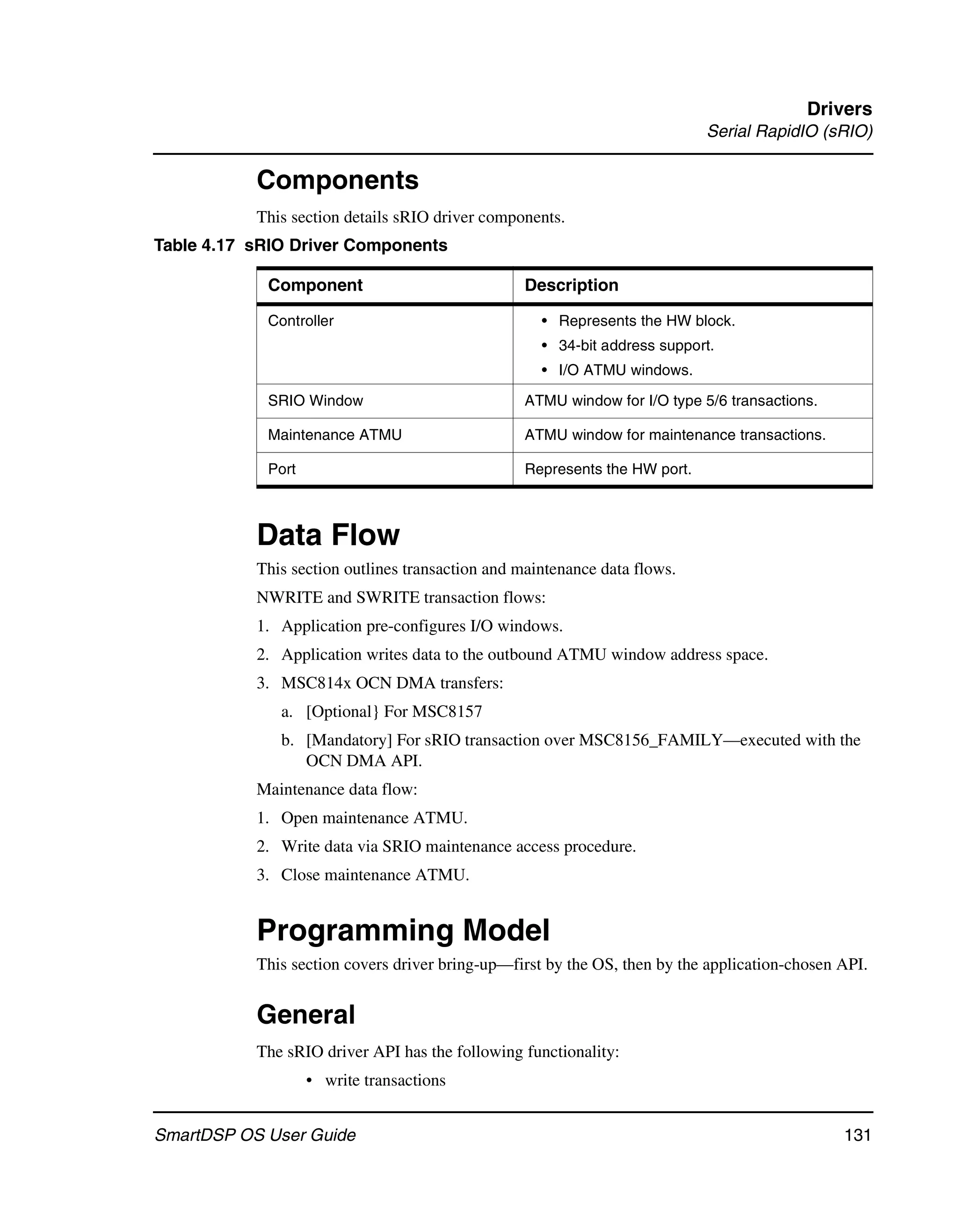 Drivers
                                                                           Serial RapidIO (sRIO)

           Components
           This section details sRIO driver components.
Table 4.17 sRIO Driver Components

            Component                            Description

            Controller                              • Represents the HW block.
                                                    • 34-bit address support.
                                                    • I/O ATMU windows.

            SRIO Window                          ATMU window for I/O type 5/6 transactions.

            Maintenance ATMU                     ATMU window for maintenance transactions.

            Port                                 Represents the HW port.



           Data Flow
           This section outlines transaction and maintenance data flows.
           NWRITE and SWRITE transaction flows:
           1. Application pre-configures I/O windows.
           2. Application writes data to the outbound ATMU window address space.
           3. MSC814x OCN DMA transfers:
              a. [Optional} For MSC8157
              b. [Mandatory] For sRIO transaction over MSC8156_FAMILY—executed with the
                 OCN DMA API.
           Maintenance data flow:
           1. Open maintenance ATMU.
           2. Write data via SRIO maintenance access procedure.
           3. Close maintenance ATMU.


           Programming Model
           This section covers driver bring-up—first by the OS, then by the application-chosen API.


           General
           The sRIO driver API has the following functionality:
                   • write transactions


SmartDSP OS User Guide                                                                         131
 