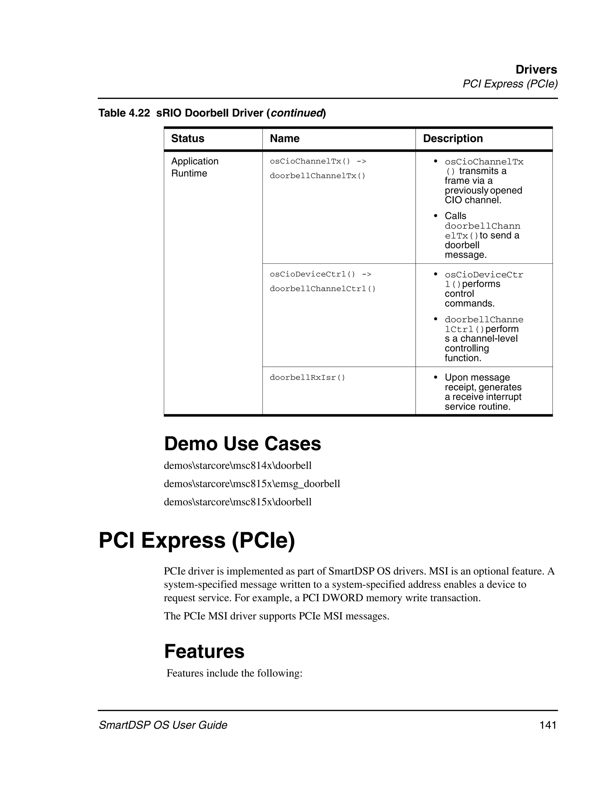 Drivers
                                                                               PCI Express (PCIe)

Table 4.22 sRIO Doorbell Driver (continued)

             Status                Name                               Description

             Application           osCioChannelTx() ->                  • osCioChannelTx
             Runtime               doorbellChannelTx()                    () transmits a
                                                                          frame via a
                                                                          previously opened
                                                                          CIO channel.
                                                                        • Calls
                                                                          doorbellChann
                                                                          elTx()to send a
                                                                          doorbell
                                                                          message.
                                   osCioDeviceCtrl() ->                 • osCioDeviceCtr
                                   doorbellChannelCtrl()                  l()performs
                                                                          control
                                                                          commands.
                                                                        • doorbellChanne
                                                                          lCtrl()perform
                                                                          s a channel-level
                                                                          controlling
                                                                          function.
                                   doorbellRxIsr()                      • Upon message
                                                                          receipt, generates
                                                                          a receive interrupt
                                                                          service routine.



            Demo Use Cases
            demosstarcoremsc814xdoorbell
            demosstarcoremsc815xemsg_doorbell
            demosstarcoremsc815xdoorbell


PCI Express (PCIe)
            PCIe driver is implemented as part of SmartDSP OS drivers. MSI is an optional feature. A
            system-specified message written to a system-specified address enables a device to
            request service. For example, a PCI DWORD memory write transaction.
            The PCIe MSI driver supports PCIe MSI messages.


            Features
            Features include the following:



SmartDSP OS User Guide                                                                          141
 