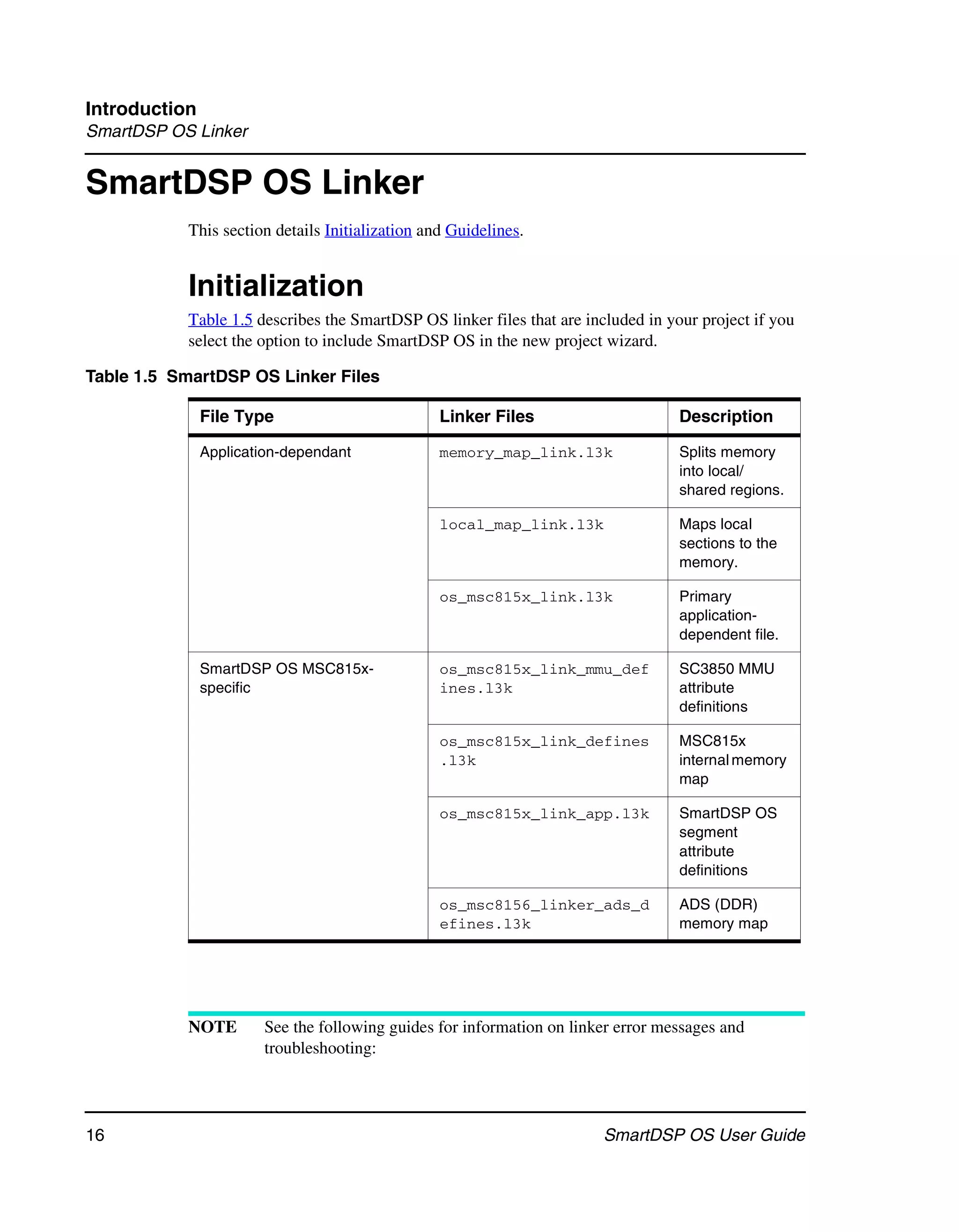Introduction
SmartDSP OS Linker


SmartDSP OS Linker
           This section details Initialization and Guidelines.


           Initialization
           Table 1.5 describes the SmartDSP OS linker files that are included in your project if you
           select the option to include SmartDSP OS in the new project wizard.

Table 1.5 SmartDSP OS Linker Files

               File Type                         Linker Files                      Description

               Application-dependant             memory_map_link.l3k               Splits memory
                                                                                   into local/
                                                                                   shared regions.

                                                 local_map_link.l3k                Maps local
                                                                                   sections to the
                                                                                   memory.

                                                 os_msc815x_link.l3k               Primary
                                                                                   application-
                                                                                   dependent file.

               SmartDSP OS MSC815x-              os_msc815x_link_mmu_def           SC3850 MMU
               specific                          ines.l3k                          attribute
                                                                                   definitions

                                                 os_msc815x_link_defines           MSC815x
                                                 .l3k                              internal memory
                                                                                   map

                                                 os_msc815x_link_app.l3k           SmartDSP OS
                                                                                   segment
                                                                                   attribute
                                                                                   definitions

                                                 os_msc8156_linker_ads_d           ADS (DDR)
                                                 efines.l3k                        memory map




           NOTE        See the following guides for information on linker error messages and
                       troubleshooting:




16                                                                     SmartDSP OS User Guide
 