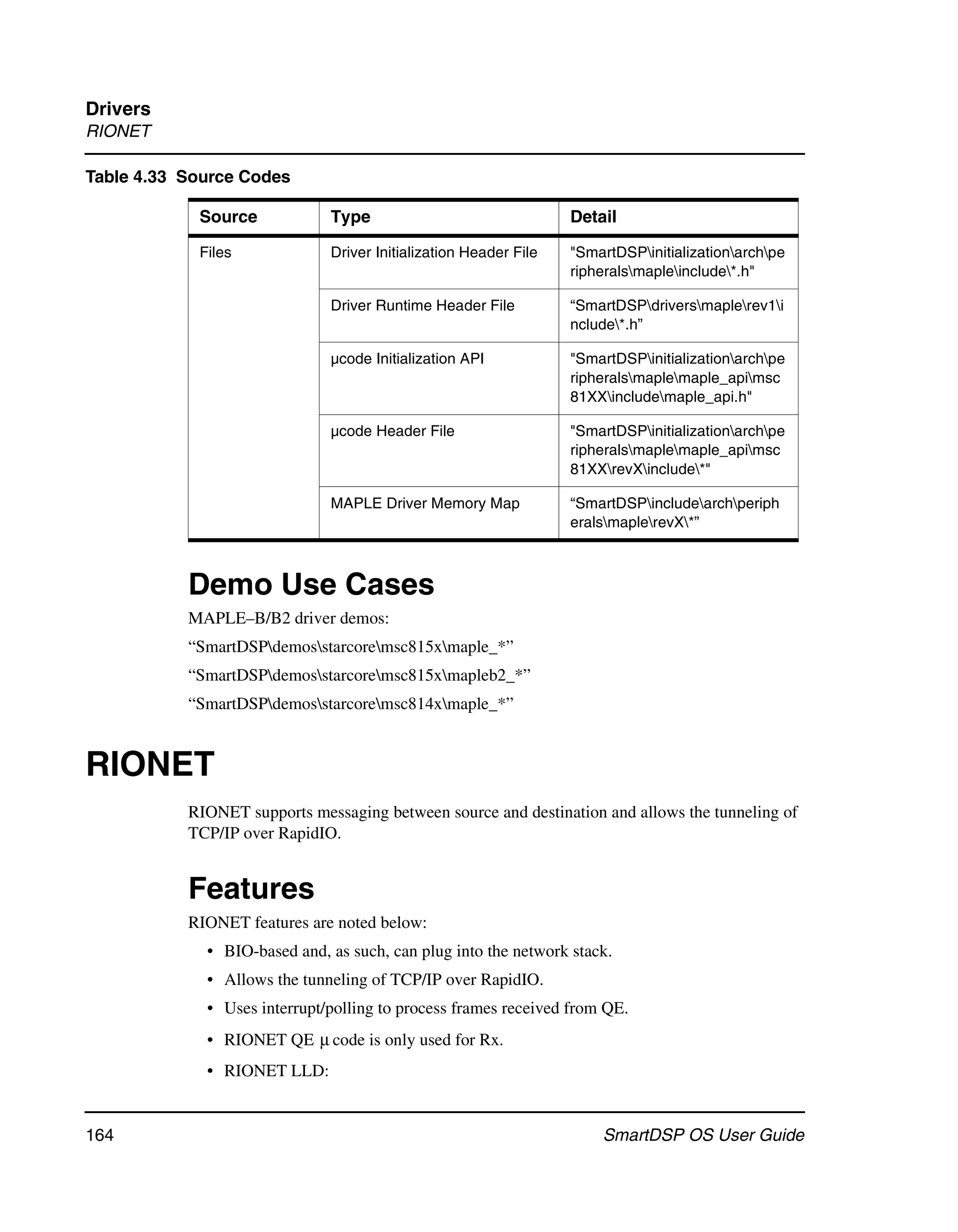 Drivers
RIONET

Table 4.33 Source Codes

            Source            Type                                Detail

            Files             Driver Initialization Header File   "SmartDSPinitializationarchpe
                                                                  ripheralsmapleinclude*.h"

                              Driver Runtime Header File          “SmartDSPdriversmaplerev1i
                                                                  nclude*.h”

                              µcode Initialization API            "SmartDSPinitializationarchpe
                                                                  ripheralsmaplemaple_apimsc
                                                                  81XXincludemaple_api.h"

                              µcode Header File                   "SmartDSPinitializationarchpe
                                                                  ripheralsmaplemaple_apimsc
                                                                  81XXrevXinclude*"

                              MAPLE Driver Memory Map             “SmartDSPincludearchperiph
                                                                  eralsmaplerevX*”



           Demo Use Cases
           MAPLE–B/B2 driver demos:
           “SmartDSPdemosstarcoremsc815xmaple_*”
           “SmartDSPdemosstarcoremsc815xmapleb2_*”
           “SmartDSPdemosstarcoremsc814xmaple_*”


RIONET
           RIONET supports messaging between source and destination and allows the tunneling of
           TCP/IP over RapidIO.


           Features
           RIONET features are noted below:
             • BIO-based and, as such, can plug into the network stack.
             • Allows the tunneling of TCP/IP over RapidIO.
             • Uses interrupt/polling to process frames received from QE.
             • RIONET QE μ code is only used for Rx.
             • RIONET LLD:


164                                                                   SmartDSP OS User Guide
 