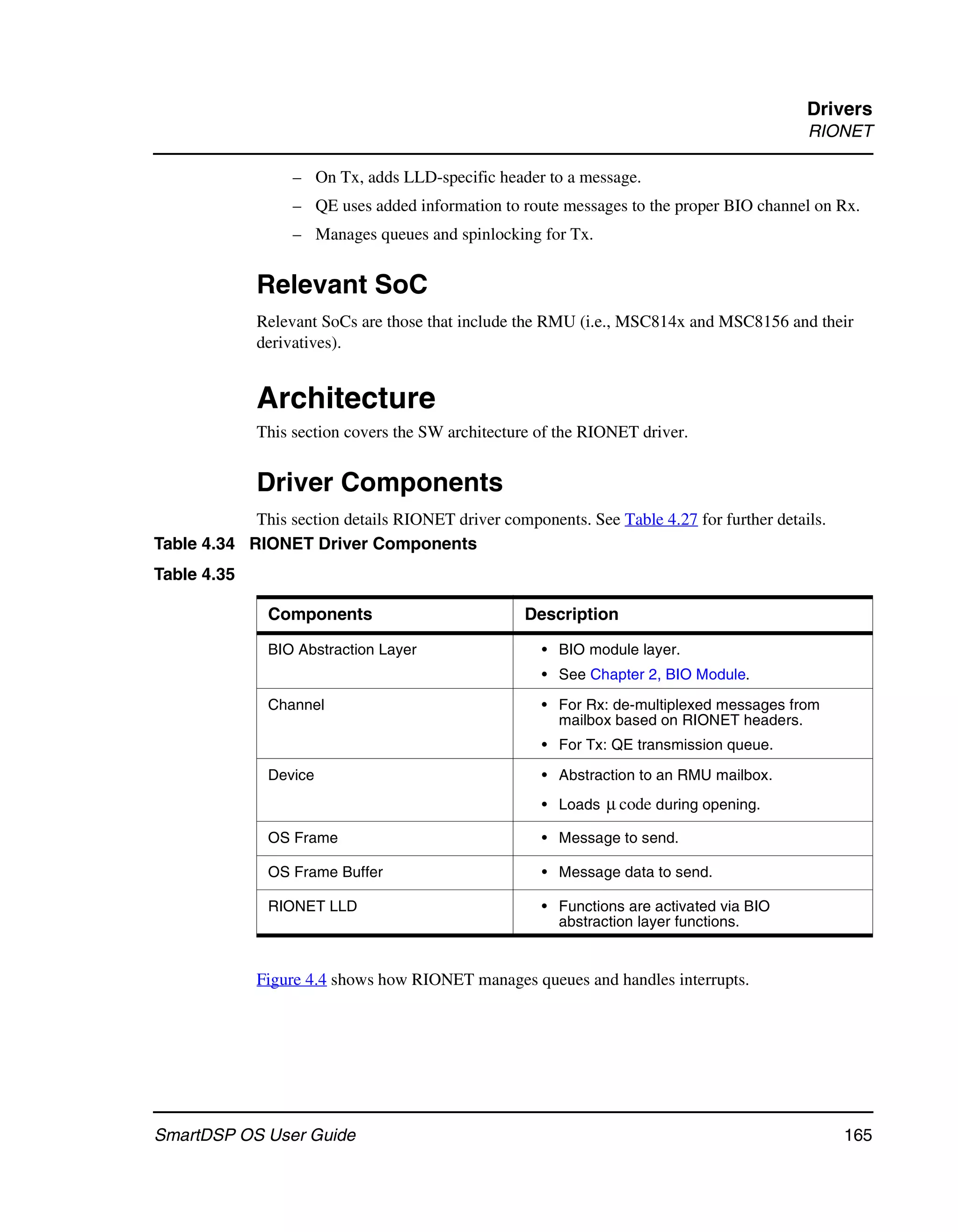 Drivers
                                                                                           RIONET

                   – On Tx, adds LLD-specific header to a message.
                   – QE uses added information to route messages to the proper BIO channel on Rx.
                   – Manages queues and spinlocking for Tx.


              Relevant SoC
              Relevant SoCs are those that include the RMU (i.e., MSC814x and MSC8156 and their
              derivatives).


              Architecture
              This section covers the SW architecture of the RIONET driver.


              Driver Components
            This section details RIONET driver components. See Table 4.27 for further details.
Table 4.34 RIONET Driver Components
Table 4.35

               Components                          Description

               BIO Abstraction Layer                  • BIO module layer.
                                                      • See Chapter 2, BIO Module.

               Channel                                • For Rx: de-multiplexed messages from
                                                        mailbox based on RIONET headers.
                                                      • For Tx: QE transmission queue.

               Device                                 • Abstraction to an RMU mailbox.
                                                      • Loads μ code during opening.

               OS Frame                               • Message to send.

               OS Frame Buffer                        • Message data to send.

               RIONET LLD                             • Functions are activated via BIO
                                                        abstraction layer functions.


              Figure 4.4 shows how RIONET manages queues and handles interrupts.




SmartDSP OS User Guide                                                                           165
 