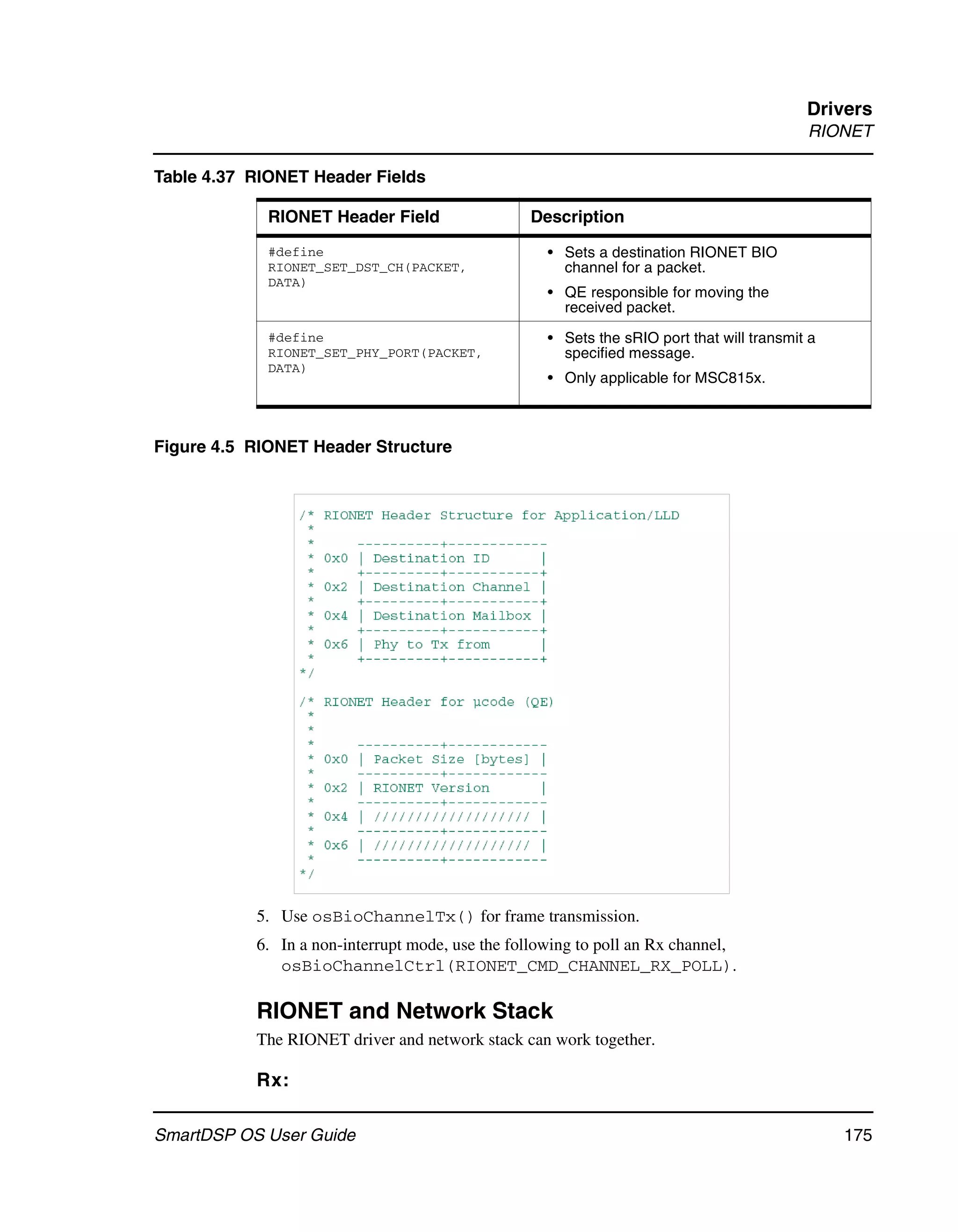 Drivers
                                                                                           RIONET

Table 4.37 RIONET Header Fields

             RIONET Header Field                 Description
             #define                                • Sets a destination RIONET BIO
             RIONET_SET_DST_CH(PACKET,                channel for a packet.
             DATA)
                                                    • QE responsible for moving the
                                                      received packet.
             #define                                • Sets the sRIO port that will transmit a
             RIONET_SET_PHY_PORT(PACKET,              specified message.
             DATA)
                                                    • Only applicable for MSC815x.



Figure 4.5 RIONET Header Structure




           5. Use osBioChannelTx() for frame transmission.
           6. In a non-interrupt mode, use the following to poll an Rx channel,
              osBioChannelCtrl(RIONET_CMD_CHANNEL_RX_POLL).

           RIONET and Network Stack
           The RIONET driver and network stack can work together.

           Rx:

SmartDSP OS User Guide                                                                          175
 