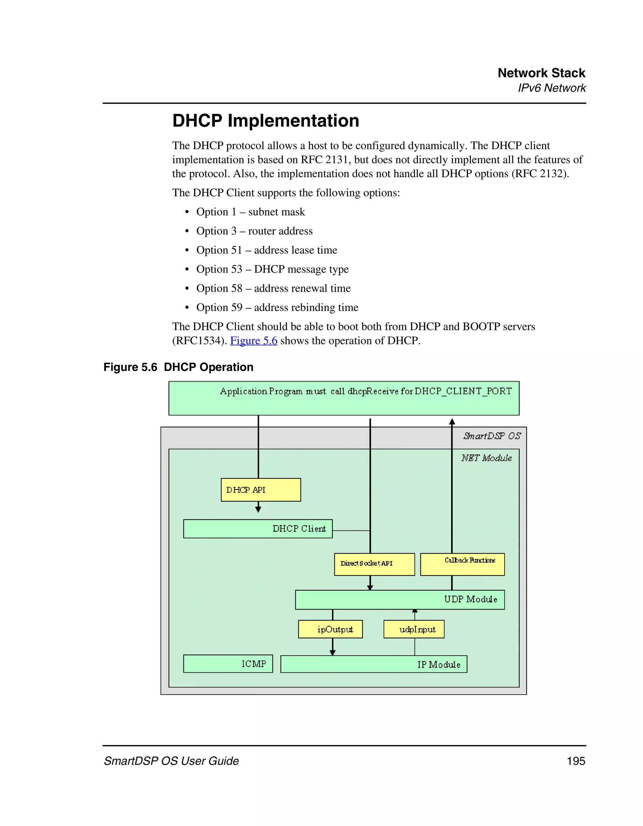 Network Stack
                                                                                     IPv6 Network

           DHCP Implementation
           The DHCP protocol allows a host to be configured dynamically. The DHCP client
           implementation is based on RFC 2131, but does not directly implement all the features of
           the protocol. Also, the implementation does not handle all DHCP options (RFC 2132).
           The DHCP Client supports the following options:
             • Option 1 – subnet mask
             • Option 3 – router address
             • Option 51 – address lease time
             • Option 53 – DHCP message type
             • Option 58 – address renewal time
             • Option 59 – address rebinding time
           The DHCP Client should be able to boot both from DHCP and BOOTP servers
           (RFC1534). Figure 5.6 shows the operation of DHCP.

Figure 5.6 DHCP Operation




SmartDSP OS User Guide                                                                         195
 