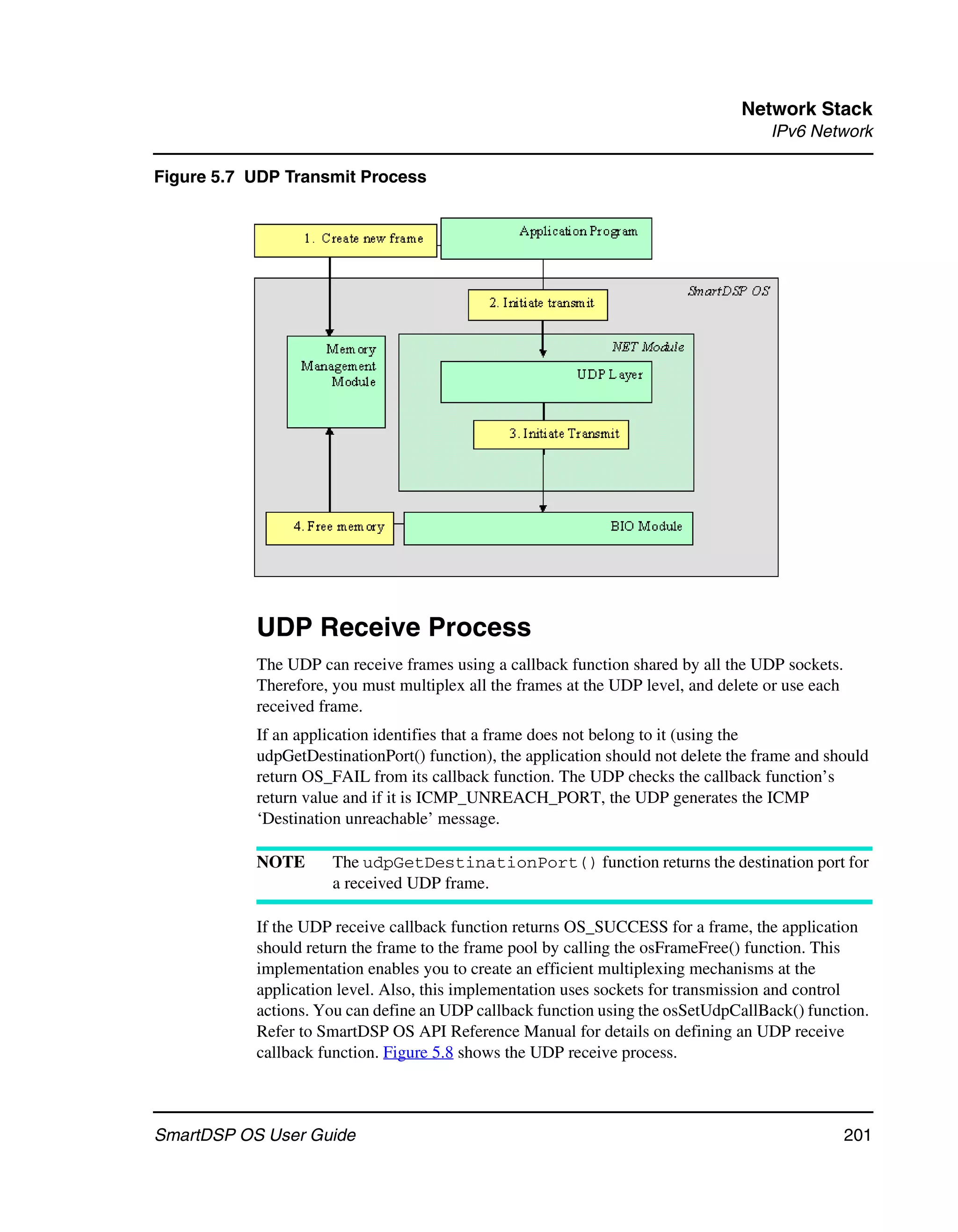 Network Stack
                                                                                     IPv6 Network

Figure 5.7 UDP Transmit Process




           UDP Receive Process
           The UDP can receive frames using a callback function shared by all the UDP sockets.
           Therefore, you must multiplex all the frames at the UDP level, and delete or use each
           received frame.
           If an application identifies that a frame does not belong to it (using the
           udpGetDestinationPort() function), the application should not delete the frame and should
           return OS_FAIL from its callback function. The UDP checks the callback function’s
           return value and if it is ICMP_UNREACH_PORT, the UDP generates the ICMP
           ‘Destination unreachable’ message.

           NOTE       The udpGetDestinationPort() function returns the destination port for
                      a received UDP frame.

           If the UDP receive callback function returns OS_SUCCESS for a frame, the application
           should return the frame to the frame pool by calling the osFrameFree() function. This
           implementation enables you to create an efficient multiplexing mechanisms at the
           application level. Also, this implementation uses sockets for transmission and control
           actions. You can define an UDP callback function using the osSetUdpCallBack() function.
           Refer to SmartDSP OS API Reference Manual for details on defining an UDP receive
           callback function. Figure 5.8 shows the UDP receive process.



SmartDSP OS User Guide                                                                             201
 