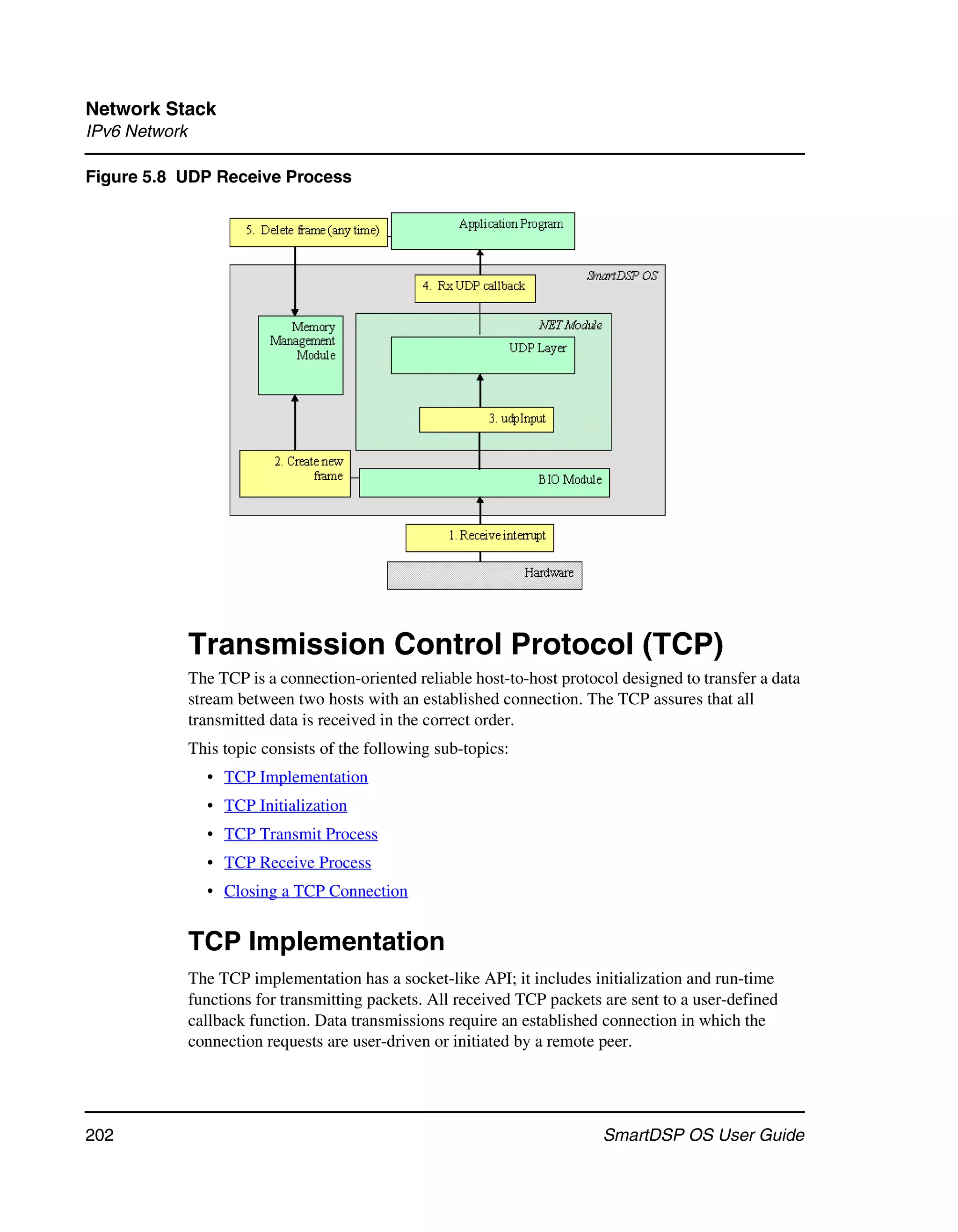 Network Stack
IPv6 Network

Figure 5.8 UDP Receive Process




               Transmission Control Protocol (TCP)
               The TCP is a connection-oriented reliable host-to-host protocol designed to transfer a data
               stream between two hosts with an established connection. The TCP assures that all
               transmitted data is received in the correct order.
               This topic consists of the following sub-topics:
                 • TCP Implementation
                 • TCP Initialization
                 • TCP Transmit Process
                 • TCP Receive Process
                 • Closing a TCP Connection


               TCP Implementation
               The TCP implementation has a socket-like API; it includes initialization and run-time
               functions for transmitting packets. All received TCP packets are sent to a user-defined
               callback function. Data transmissions require an established connection in which the
               connection requests are user-driven or initiated by a remote peer.




202                                                                         SmartDSP OS User Guide
 
