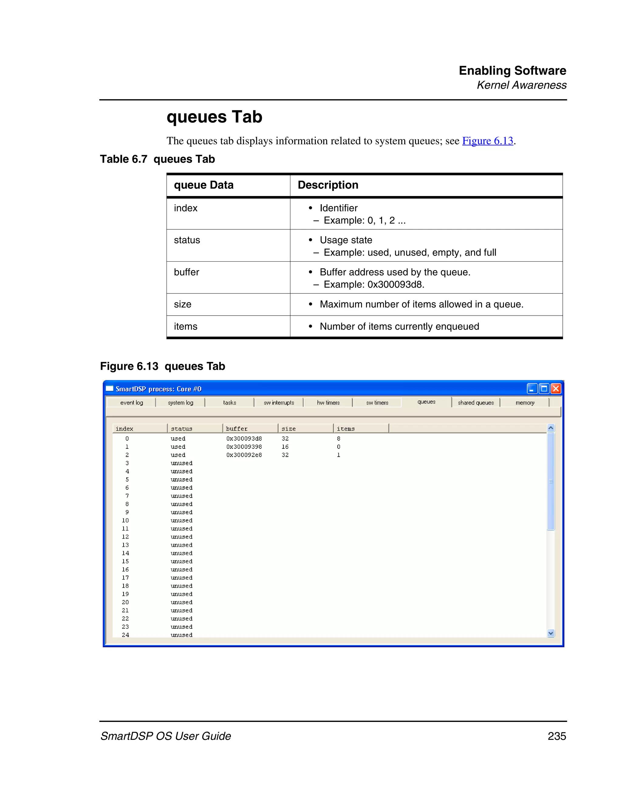 Enabling Software
                                                                                Kernel Awareness

           queues Tab
           The queues tab displays information related to system queues; see Figure 6.13.
Table 6.7 queues Tab

            queue Data                  Description

            index                         • Identifier
                                           – Example: 0, 1, 2 ...

            status                        • Usage state
                                           – Example: used, unused, empty, and full

            buffer                        • Buffer address used by the queue.
                                           – Example: 0x300093d8.

            size                          • Maximum number of items allowed in a queue.

            items                         • Number of items currently enqueued



Figure 6.13 queues Tab




SmartDSP OS User Guide                                                                      235
 