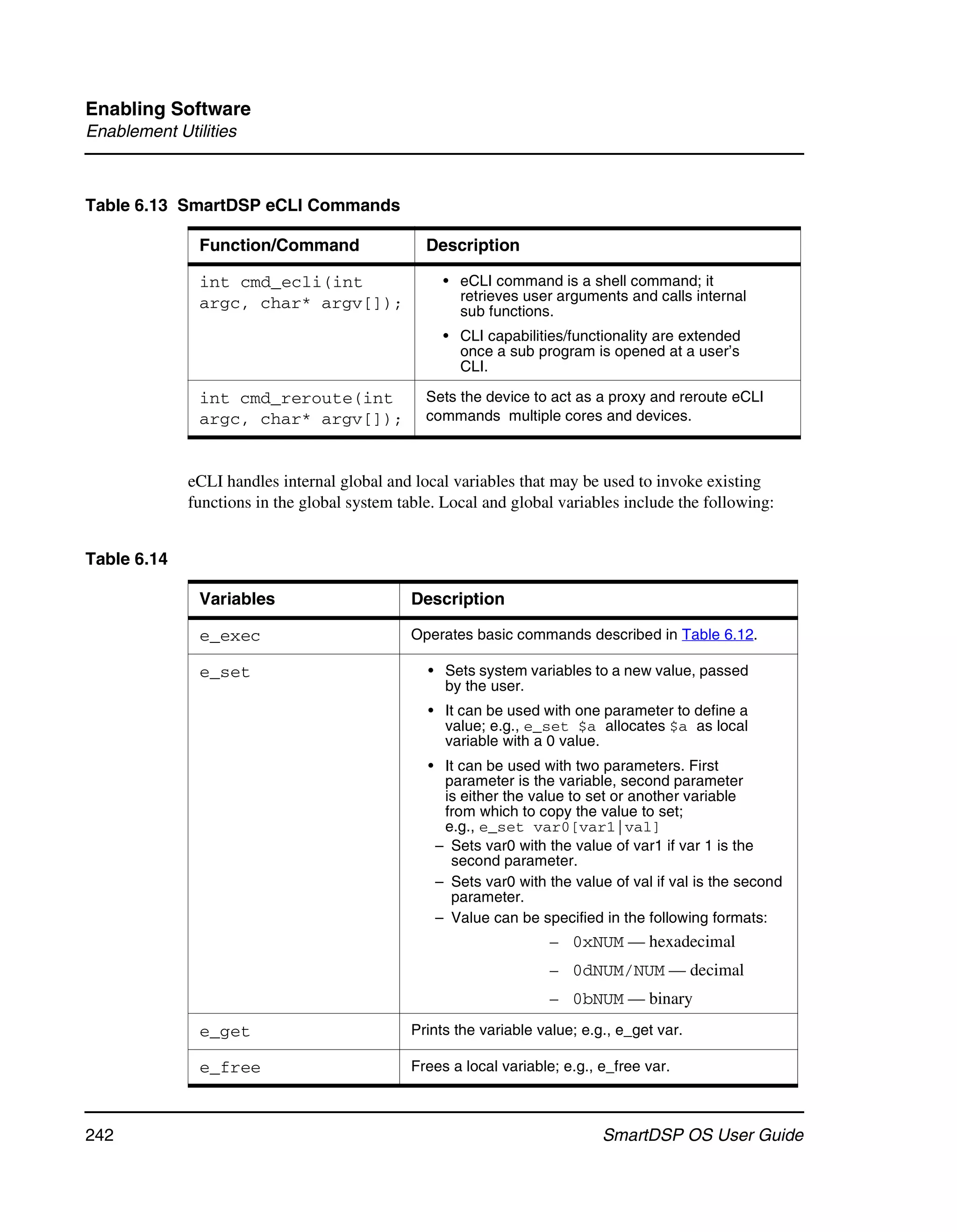 Enabling Software
Enablement Utilities



Table 6.13 SmartDSP eCLI Commands

               Function/Command                 Description

               int cmd_ecli(int                    • eCLI command is a shell command; it
               argc, char* argv[]);                  retrieves user arguments and calls internal
                                                     sub functions.
                                                   • CLI capabilities/functionality are extended
                                                     once a sub program is opened at a user’s
                                                     CLI.

               int cmd_reroute(int              Sets the device to act as a proxy and reroute eCLI
               argc, char* argv[]);             commands multiple cores and devices.



             eCLI handles internal global and local variables that may be used to invoke existing
             functions in the global system table. Local and global variables include the following:


Table 6.14

               Variables                      Description

               e_exec                         Operates basic commands described in Table 6.12.

               e_set                            • Sets system variables to a new value, passed
                                                  by the user.
                                                • It can be used with one parameter to define a
                                                  value; e.g., e_set $a allocates $a as local
                                                  variable with a 0 value.
                                                • It can be used with two parameters. First
                                                  parameter is the variable, second parameter
                                                  is either the value to set or another variable
                                                  from which to copy the value to set;
                                                  e.g., e_set var0[var1|val]
                                                 – Sets var0 with the value of var1 if var 1 is the
                                                   second parameter.
                                                 – Sets var0 with the value of val if val is the second
                                                   parameter.
                                                 – Value can be specified in the following formats:
                                                                   – 0xNUM — hexadecimal
                                                                   – 0dNUM/NUM — decimal
                                                                   – 0bNUM — binary
               e_get                          Prints the variable value; e.g., e_get var.

               e_free                         Frees a local variable; e.g., e_free var.



242                                                                         SmartDSP OS User Guide
 