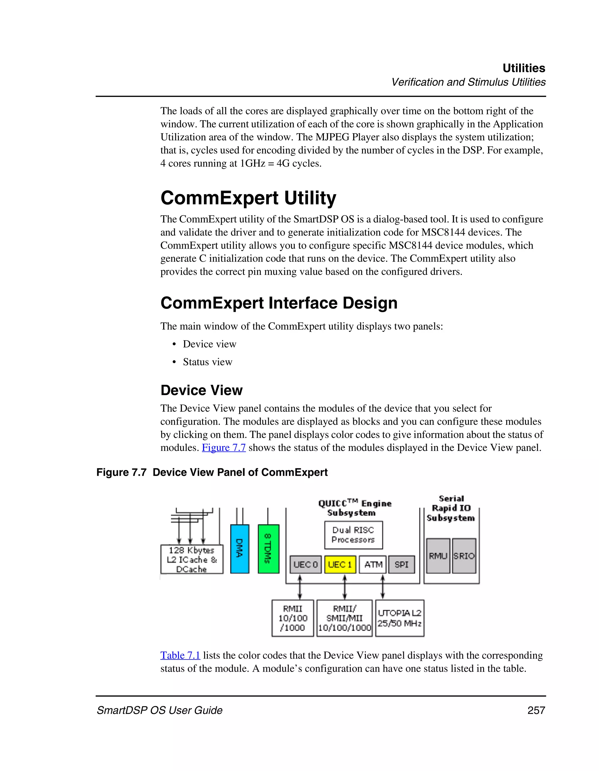 Utilities
                                                                 Verification and Stimulus Utilities

           The loads of all the cores are displayed graphically over time on the bottom right of the
           window. The current utilization of each of the core is shown graphically in the Application
           Utilization area of the window. The MJPEG Player also displays the system utilization;
           that is, cycles used for encoding divided by the number of cycles in the DSP. For example,
           4 cores running at 1GHz = 4G cycles.


           CommExpert Utility
           The CommExpert utility of the SmartDSP OS is a dialog-based tool. It is used to configure
           and validate the driver and to generate initialization code for MSC8144 devices. The
           CommExpert utility allows you to configure specific MSC8144 device modules, which
           generate C initialization code that runs on the device. The CommExpert utility also
           provides the correct pin muxing value based on the configured drivers.


           CommExpert Interface Design
           The main window of the CommExpert utility displays two panels:
             • Device view
             • Status view

           Device View
           The Device View panel contains the modules of the device that you select for
           configuration. The modules are displayed as blocks and you can configure these modules
           by clicking on them. The panel displays color codes to give information about the status of
           modules. Figure 7.7 shows the status of the modules displayed in the Device View panel.

Figure 7.7 Device View Panel of CommExpert




           Table 7.1 lists the color codes that the Device View panel displays with the corresponding
           status of the module. A module’s configuration can have one status listed in the table.


SmartDSP OS User Guide                                                                            257
 