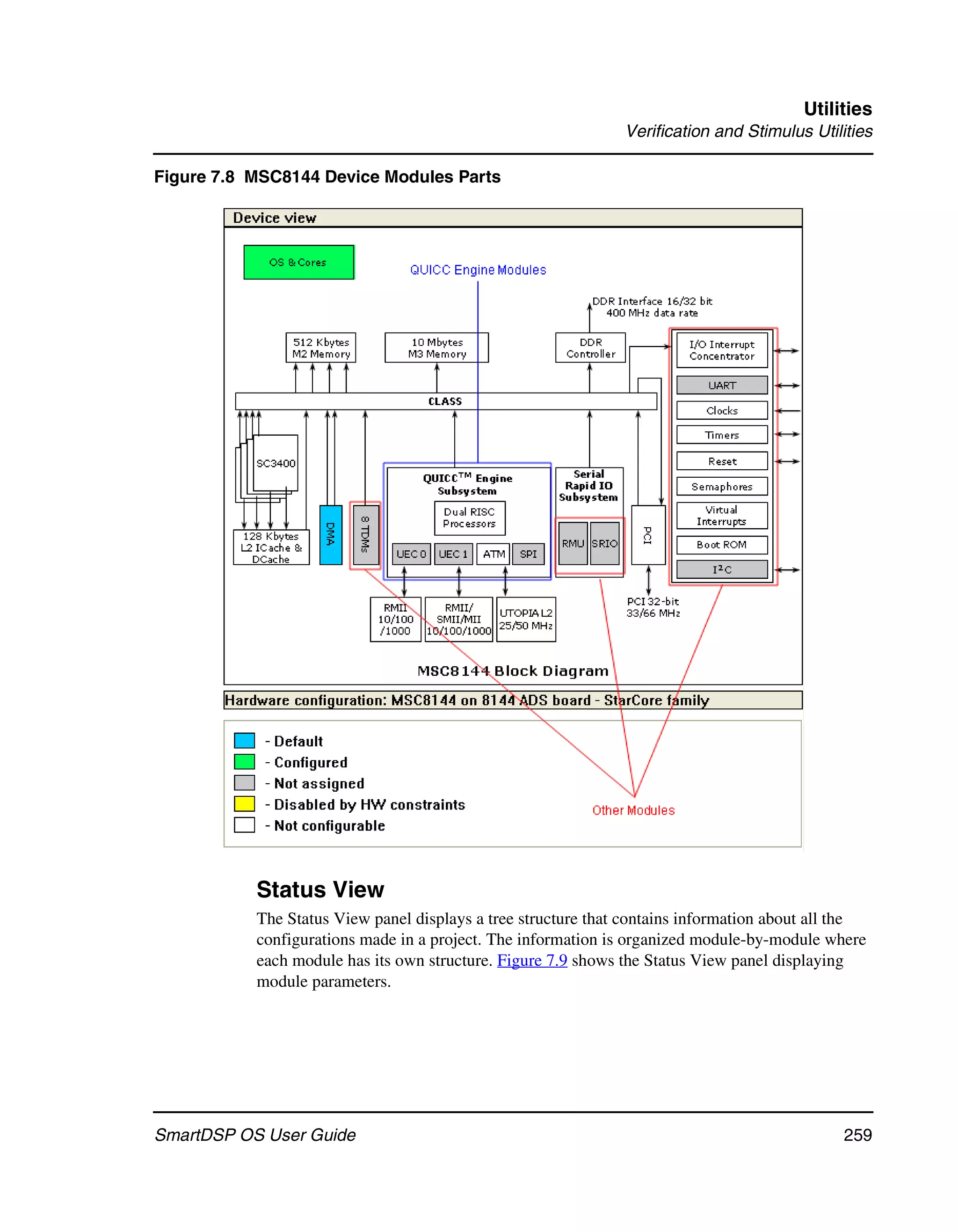 Utilities
                                                               Verification and Stimulus Utilities

Figure 7.8 MSC8144 Device Modules Parts




           Status View
           The Status View panel displays a tree structure that contains information about all the
           configurations made in a project. The information is organized module-by-module where
           each module has its own structure. Figure 7.9 shows the Status View panel displaying
           module parameters.




SmartDSP OS User Guide                                                                        259
 