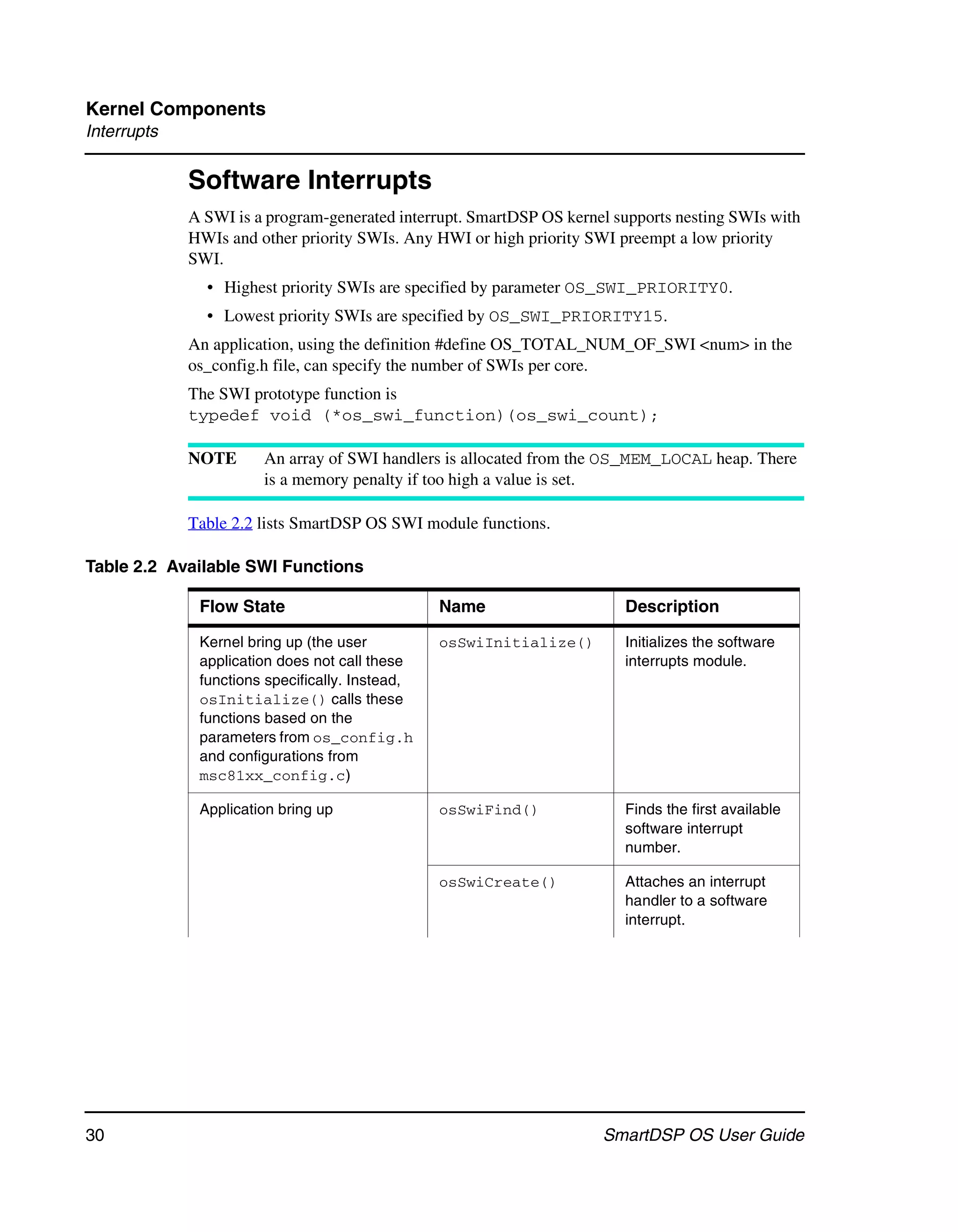 Kernel Components
Interrupts

             Software Interrupts
             A SWI is a program-generated interrupt. SmartDSP OS kernel supports nesting SWIs with
             HWIs and other priority SWIs. Any HWI or high priority SWI preempt a low priority
             SWI.
               • Highest priority SWIs are specified by parameter OS_SWI_PRIORITY0.
               • Lowest priority SWIs are specified by OS_SWI_PRIORITY15.
             An application, using the definition #define OS_TOTAL_NUM_OF_SWI <num> in the
             os_config.h file, can specify the number of SWIs per core.
             The SWI prototype function is
             typedef void (*os_swi_function)(os_swi_count);

             NOTE      An array of SWI handlers is allocated from the OS_MEM_LOCAL heap. There
                       is a memory penalty if too high a value is set.

             Table 2.2 lists SmartDSP OS SWI module functions.

Table 2.2 Available SWI Functions

              Flow State                         Name                    Description

              Kernel bring up (the user          osSwiInitialize()       Initializes the software
              application does not call these                            interrupts module.
              functions specifically. Instead,
              osInitialize() calls these
              functions based on the
              parameters from os_config.h
              and configurations from
              msc81xx_config.c)

              Application bring up               osSwiFind()             Finds the first available
                                                                         software interrupt
                                                                         number.

                                                 osSwiCreate()           Attaches an interrupt
                                                                         handler to a software
                                                                         interrupt.




30                                                                    SmartDSP OS User Guide
 