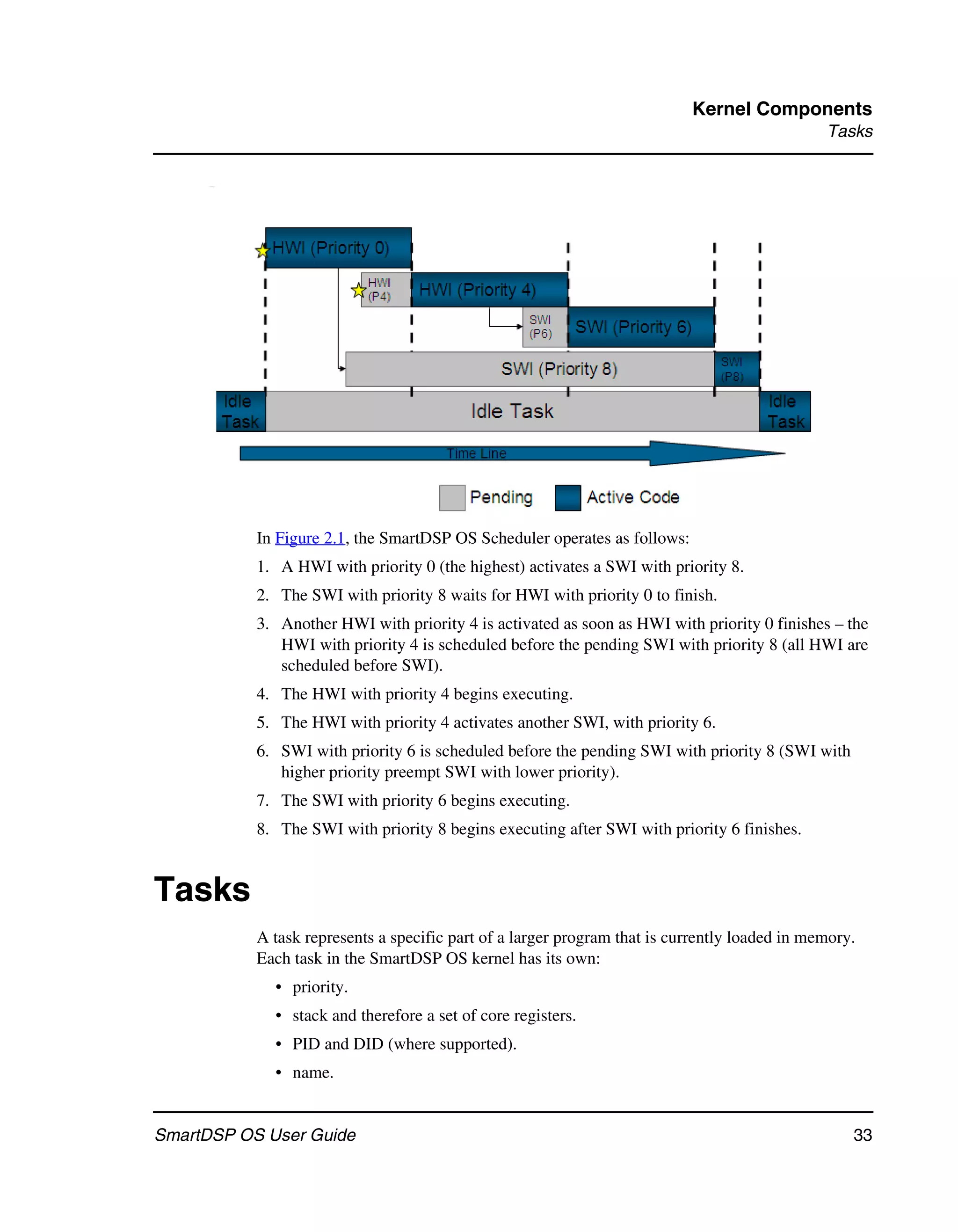Kernel Components
                                                                                               Tasks




           In Figure 2.1, the SmartDSP OS Scheduler operates as follows:
           1. A HWI with priority 0 (the highest) activates a SWI with priority 8.
           2. The SWI with priority 8 waits for HWI with priority 0 to finish.
           3. Another HWI with priority 4 is activated as soon as HWI with priority 0 finishes – the
              HWI with priority 4 is scheduled before the pending SWI with priority 8 (all HWI are
              scheduled before SWI).
           4. The HWI with priority 4 begins executing.
           5. The HWI with priority 4 activates another SWI, with priority 6.
           6. SWI with priority 6 is scheduled before the pending SWI with priority 8 (SWI with
              higher priority preempt SWI with lower priority).
           7. The SWI with priority 6 begins executing.
           8. The SWI with priority 8 begins executing after SWI with priority 6 finishes.


Tasks
           A task represents a specific part of a larger program that is currently loaded in memory.
           Each task in the SmartDSP OS kernel has its own:
             • priority.
             • stack and therefore a set of core registers.
             • PID and DID (where supported).
             • name.


SmartDSP OS User Guide                                                                             33
 