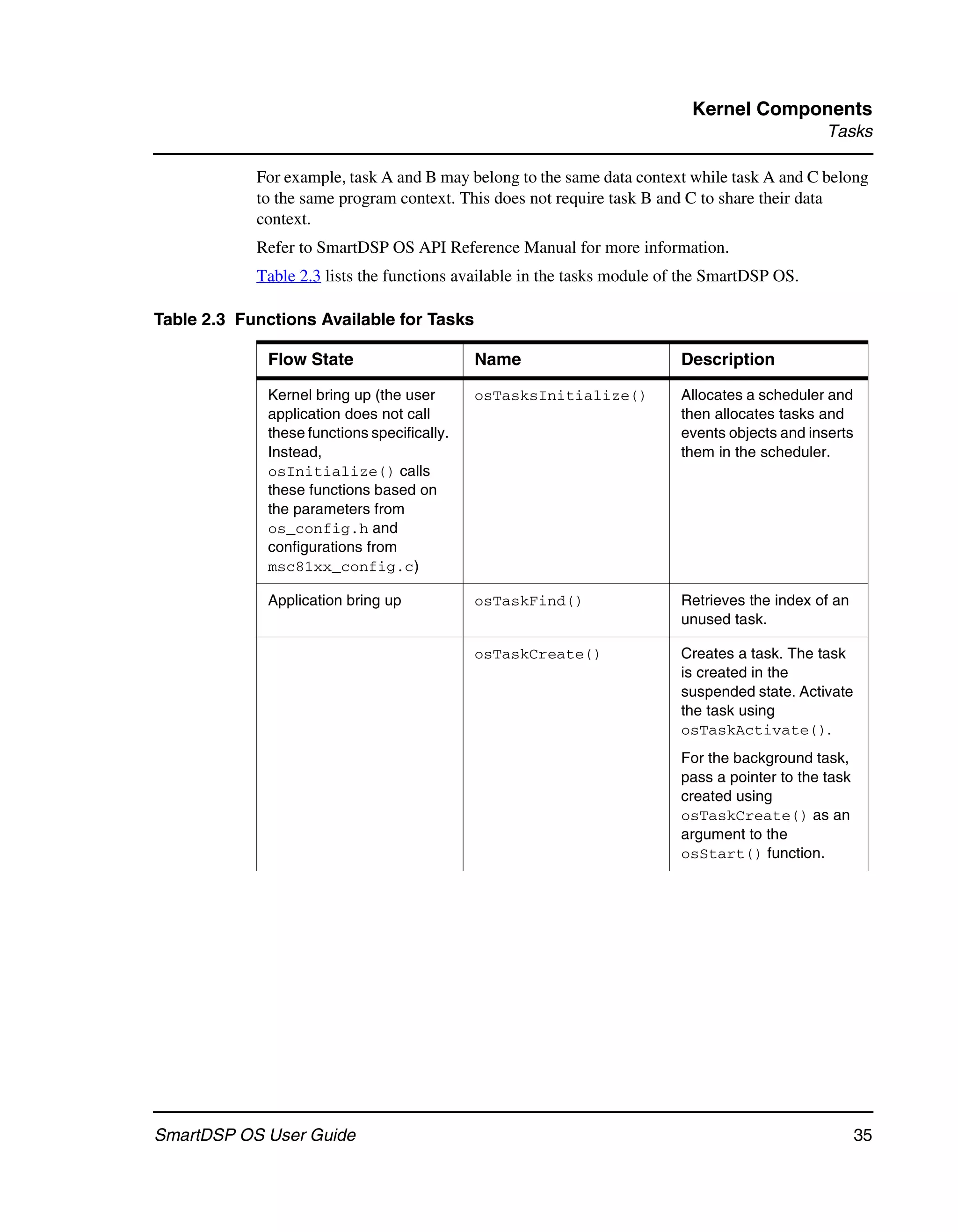 Kernel Components
                                                                                               Tasks

            For example, task A and B may belong to the same data context while task A and C belong
            to the same program context. This does not require task B and C to share their data
            context.
            Refer to SmartDSP OS API Reference Manual for more information.
            Table 2.3 lists the functions available in the tasks module of the SmartDSP OS.

Table 2.3 Functions Available for Tasks

             Flow State                      Name                        Description

             Kernel bring up (the user       osTasksInitialize()         Allocates a scheduler and
             application does not call                                   then allocates tasks and
             these functions specifically.                               events objects and inserts
             Instead,                                                    them in the scheduler.
             osInitialize() calls
             these functions based on
             the parameters from
             os_config.h and
             configurations from
             msc81xx_config.c)

             Application bring up            osTaskFind()                Retrieves the index of an
                                                                         unused task.

                                             osTaskCreate()              Creates a task. The task
                                                                         is created in the
                                                                         suspended state. Activate
                                                                         the task using
                                                                         osTaskActivate().
                                                                         For the background task,
                                                                         pass a pointer to the task
                                                                         created using
                                                                         osTaskCreate() as an
                                                                         argument to the
                                                                         osStart() function.




SmartDSP OS User Guide                                                                                35
 