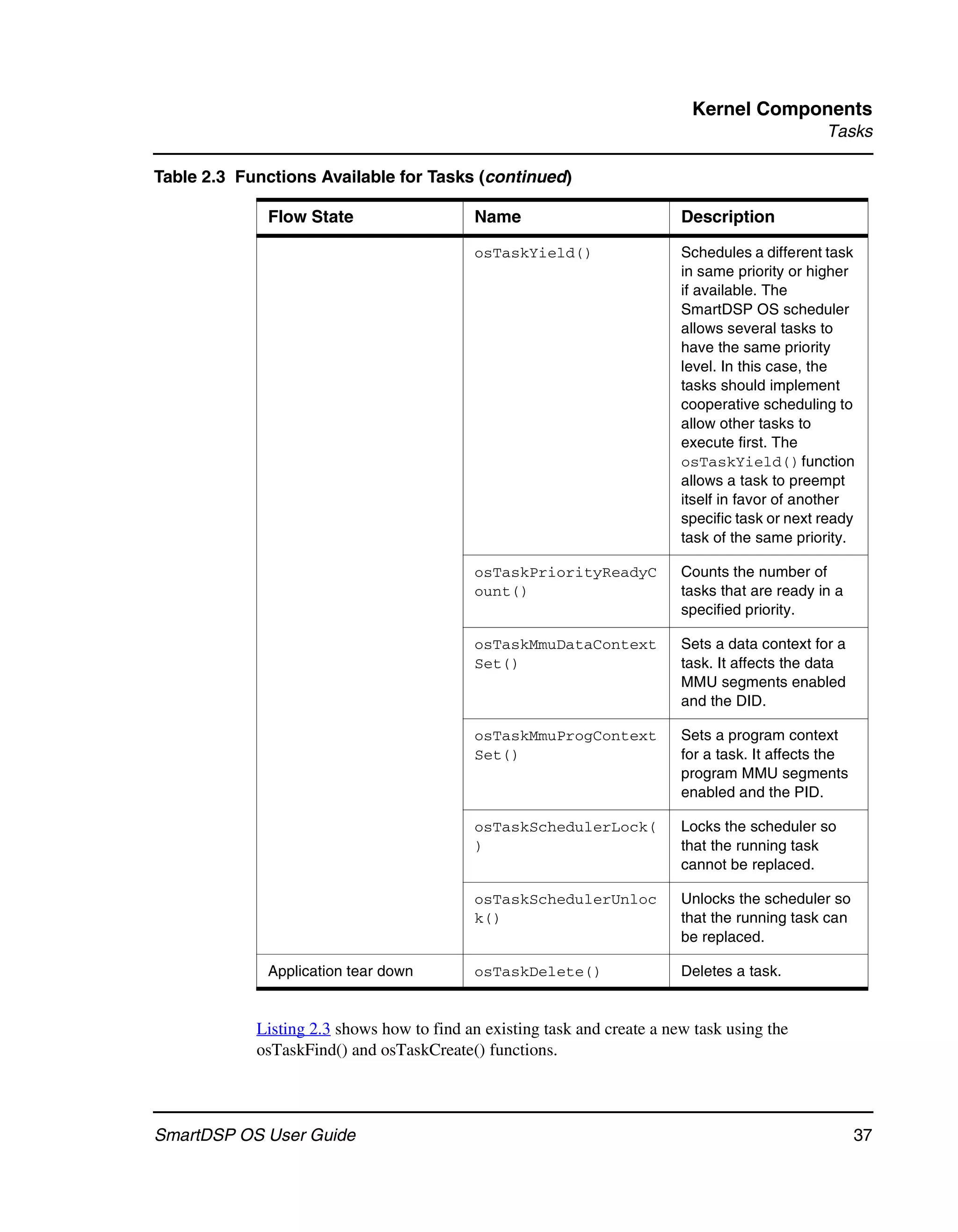 Kernel Components
                                                                                                Tasks

Table 2.3 Functions Available for Tasks (continued)

             Flow State                    Name                           Description

                                           osTaskYield()                  Schedules a different task
                                                                          in same priority or higher
                                                                          if available. The
                                                                          SmartDSP OS scheduler
                                                                          allows several tasks to
                                                                          have the same priority
                                                                          level. In this case, the
                                                                          tasks should implement
                                                                          cooperative scheduling to
                                                                          allow other tasks to
                                                                          execute first. The
                                                                          osTaskYield() function
                                                                          allows a task to preempt
                                                                          itself in favor of another
                                                                          specific task or next ready
                                                                          task of the same priority.

                                           osTaskPriorityReadyC           Counts the number of
                                           ount()                         tasks that are ready in a
                                                                          specified priority.

                                           osTaskMmuDataContext           Sets a data context for a
                                           Set()                          task. It affects the data
                                                                          MMU segments enabled
                                                                          and the DID.

                                           osTaskMmuProgContext           Sets a program context
                                           Set()                          for a task. It affects the
                                                                          program MMU segments
                                                                          enabled and the PID.

                                           osTaskSchedulerLock(           Locks the scheduler so
                                           )                              that the running task
                                                                          cannot be replaced.

                                           osTaskSchedulerUnloc           Unlocks the scheduler so
                                           k()                            that the running task can
                                                                          be replaced.

             Application tear down         osTaskDelete()                 Deletes a task.


            Listing 2.3 shows how to find an existing task and create a new task using the
            osTaskFind() and osTaskCreate() functions.



SmartDSP OS User Guide                                                                                 37
 