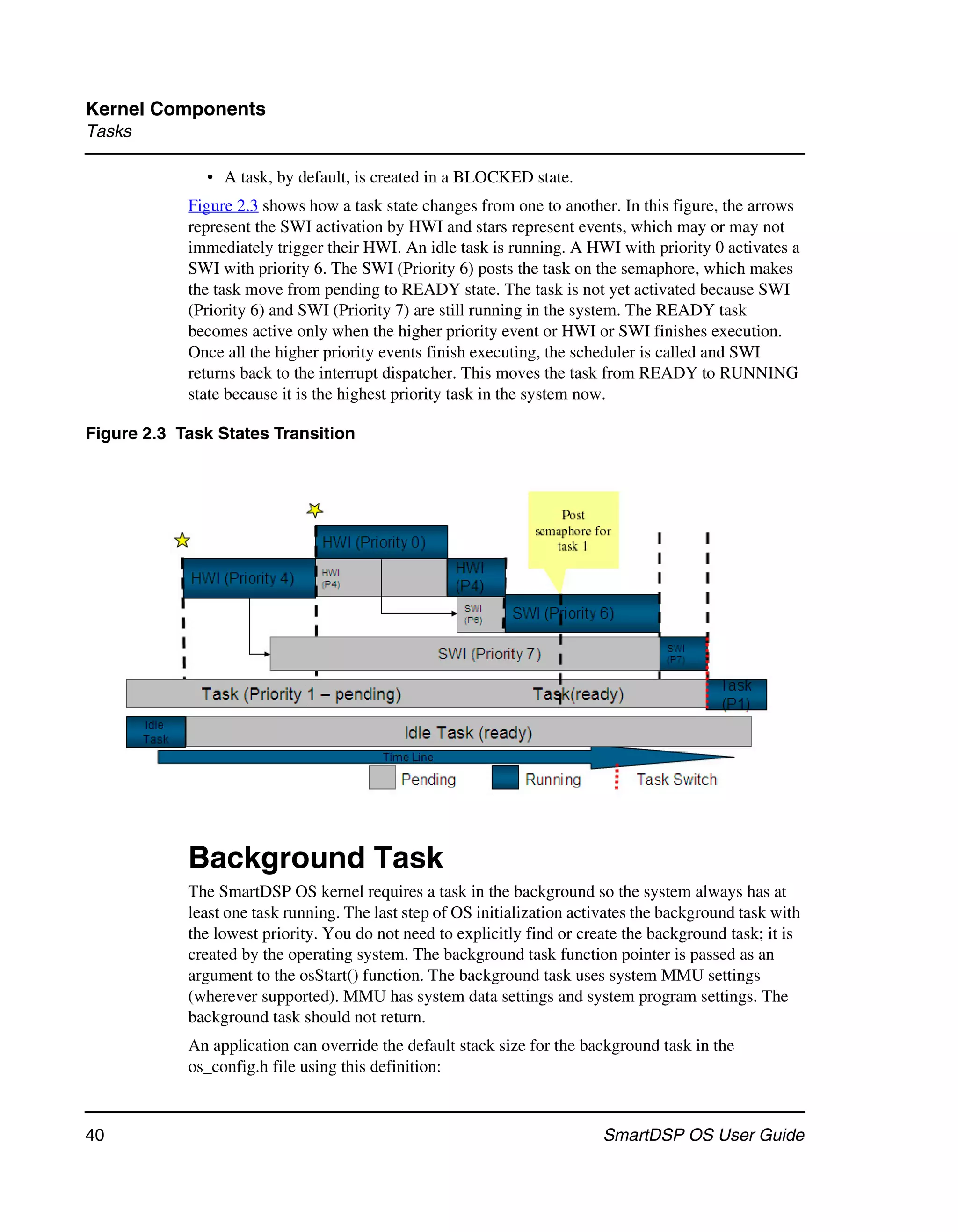 Kernel Components
Tasks

              • A task, by default, is created in a BLOCKED state.
            Figure 2.3 shows how a task state changes from one to another. In this figure, the arrows
            represent the SWI activation by HWI and stars represent events, which may or may not
            immediately trigger their HWI. An idle task is running. A HWI with priority 0 activates a
            SWI with priority 6. The SWI (Priority 6) posts the task on the semaphore, which makes
            the task move from pending to READY state. The task is not yet activated because SWI
            (Priority 6) and SWI (Priority 7) are still running in the system. The READY task
            becomes active only when the higher priority event or HWI or SWI finishes execution.
            Once all the higher priority events finish executing, the scheduler is called and SWI
            returns back to the interrupt dispatcher. This moves the task from READY to RUNNING
            state because it is the highest priority task in the system now.

Figure 2.3 Task States Transition




            Background Task
            The SmartDSP OS kernel requires a task in the background so the system always has at
            least one task running. The last step of OS initialization activates the background task with
            the lowest priority. You do not need to explicitly find or create the background task; it is
            created by the operating system. The background task function pointer is passed as an
            argument to the osStart() function. The background task uses system MMU settings
            (wherever supported). MMU has system data settings and system program settings. The
            background task should not return.
            An application can override the default stack size for the background task in the
            os_config.h file using this definition:



40                                                                        SmartDSP OS User Guide
 