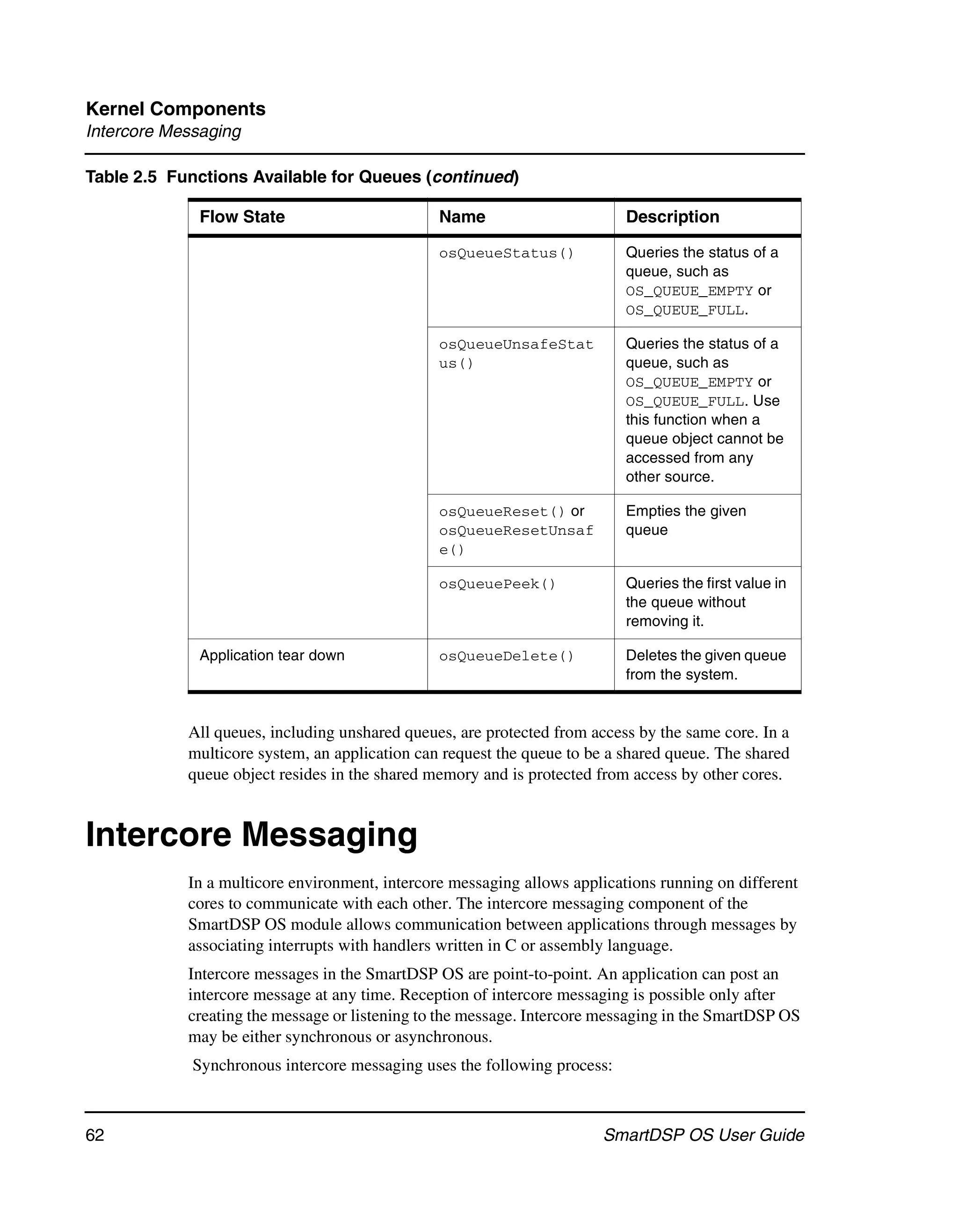 Kernel Components
Intercore Messaging

Table 2.5 Functions Available for Queues (continued)

             Flow State                         Name                       Description

                                                osQueueStatus()            Queries the status of a
                                                                           queue, such as
                                                                           OS_QUEUE_EMPTY or
                                                                           OS_QUEUE_FULL.

                                                osQueueUnsafeStat          Queries the status of a
                                                us()                       queue, such as
                                                                           OS_QUEUE_EMPTY or
                                                                           OS_QUEUE_FULL. Use
                                                                           this function when a
                                                                           queue object cannot be
                                                                           accessed from any
                                                                           other source.

                                                osQueueReset() or          Empties the given
                                                osQueueResetUnsaf          queue
                                                e()

                                                osQueuePeek()              Queries the first value in
                                                                           the queue without
                                                                           removing it.

             Application tear down              osQueueDelete()            Deletes the given queue
                                                                           from the system.


            All queues, including unshared queues, are protected from access by the same core. In a
            multicore system, an application can request the queue to be a shared queue. The shared
            queue object resides in the shared memory and is protected from access by other cores.


Intercore Messaging
            In a multicore environment, intercore messaging allows applications running on different
            cores to communicate with each other. The intercore messaging component of the
            SmartDSP OS module allows communication between applications through messages by
            associating interrupts with handlers written in C or assembly language.
            Intercore messages in the SmartDSP OS are point-to-point. An application can post an
            intercore message at any time. Reception of intercore messaging is possible only after
            creating the message or listening to the message. Intercore messaging in the SmartDSP OS
            may be either synchronous or asynchronous.
             Synchronous intercore messaging uses the following process:



62                                                                     SmartDSP OS User Guide
 