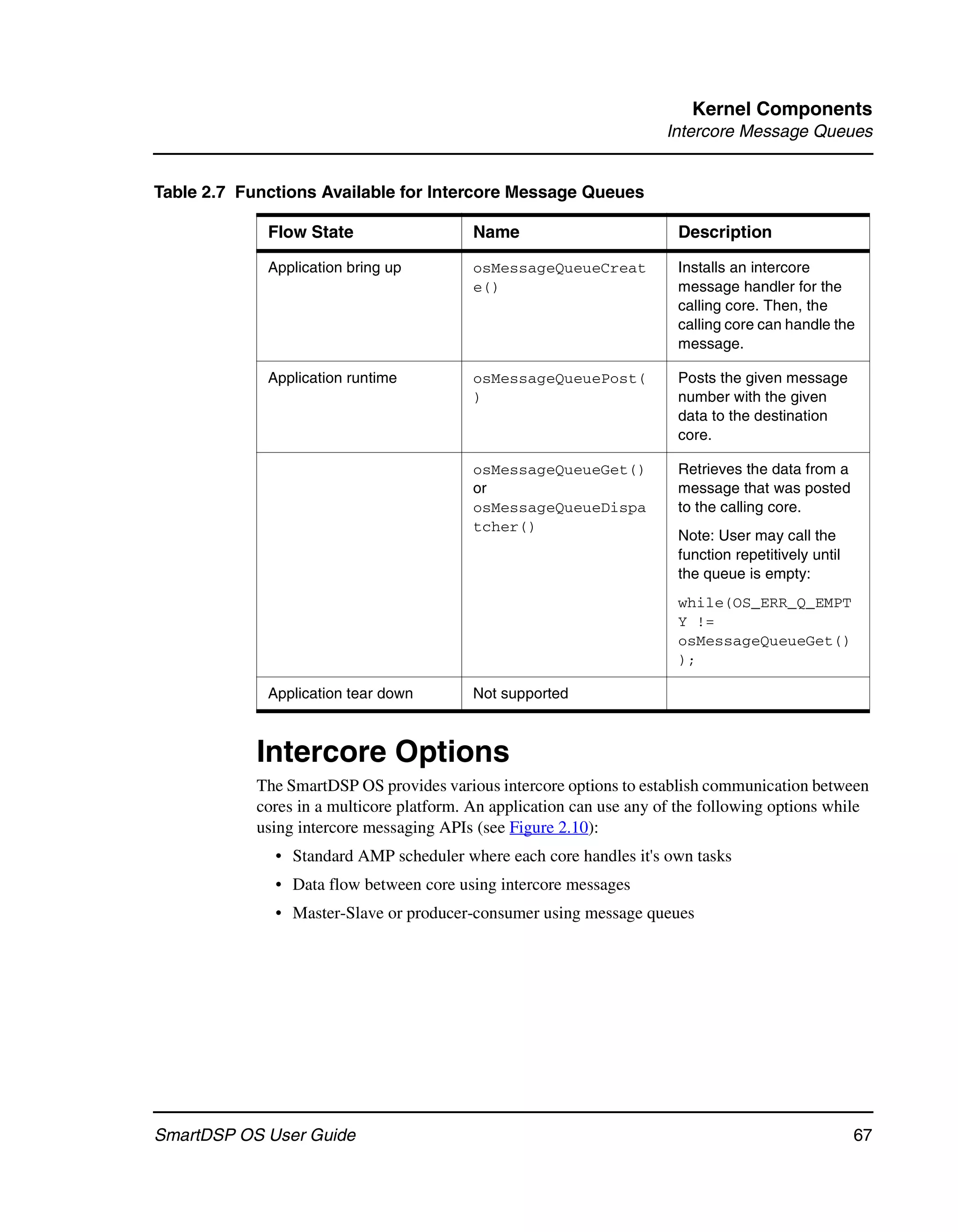 Kernel Components
                                                                      Intercore Message Queues


Table 2.7 Functions Available for Intercore Message Queues

             Flow State                    Name                         Description

             Application bring up          osMessageQueueCreat          Installs an intercore
                                           e()                          message handler for the
                                                                        calling core. Then, the
                                                                        calling core can handle the
                                                                        message.

             Application runtime           osMessageQueuePost(          Posts the given message
                                           )                            number with the given
                                                                        data to the destination
                                                                        core.

                                           osMessageQueueGet()          Retrieves the data from a
                                           or                           message that was posted
                                           osMessageQueueDispa          to the calling core.
                                           tcher()
                                                                        Note: User may call the
                                                                        function repetitively until
                                                                        the queue is empty:
                                                                        while(OS_ERR_Q_EMPT
                                                                        Y !=
                                                                        osMessageQueueGet()
                                                                        );

             Application tear down         Not supported



            Intercore Options
            The SmartDSP OS provides various intercore options to establish communication between
            cores in a multicore platform. An application can use any of the following options while
            using intercore messaging APIs (see Figure 2.10):
              • Standard AMP scheduler where each core handles it's own tasks
              • Data flow between core using intercore messages
              • Master-Slave or producer-consumer using message queues




SmartDSP OS User Guide                                                                                67
 