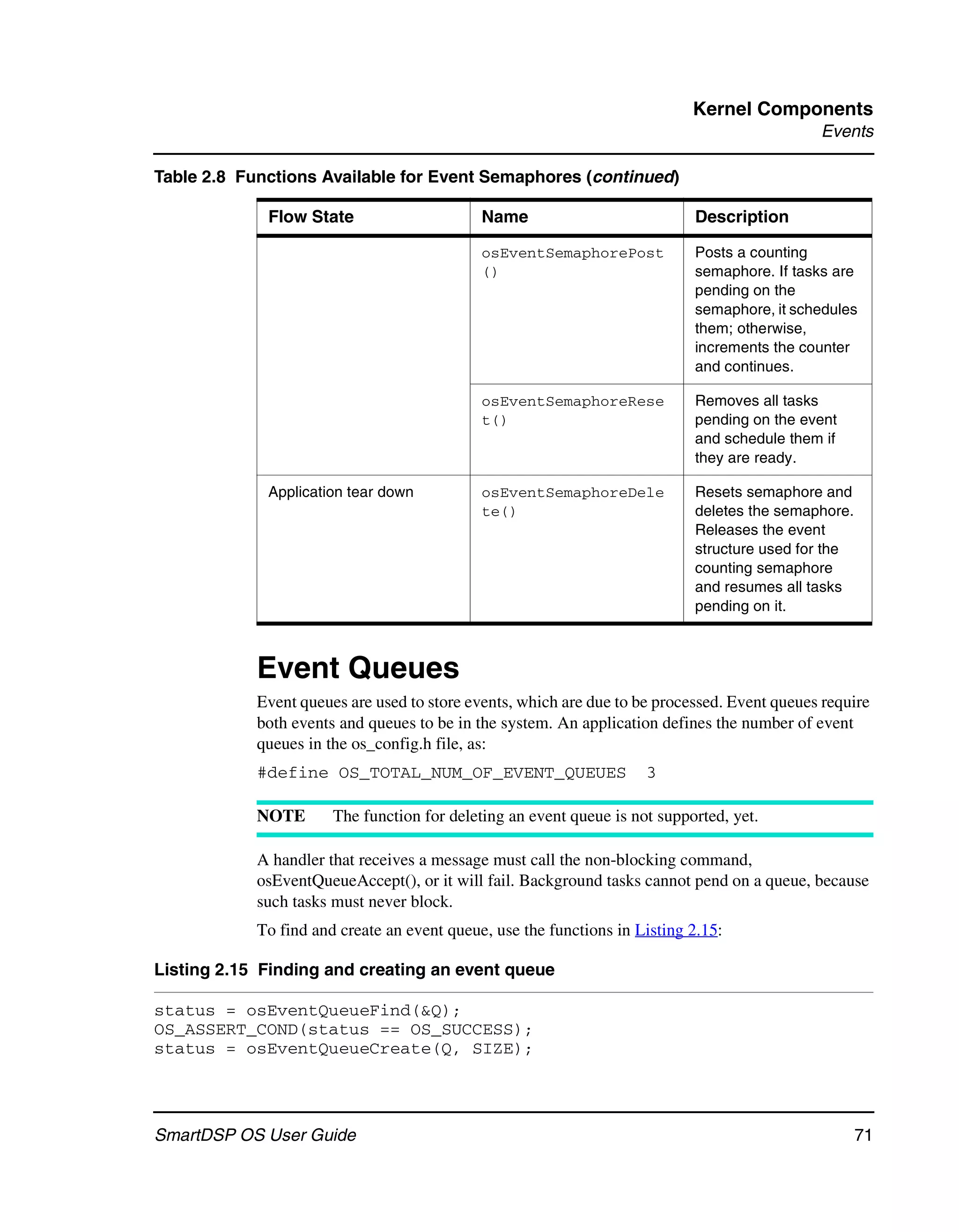 Kernel Components
                                                                                              Events

Table 2.8 Functions Available for Event Semaphores (continued)

             Flow State                      Name                           Description

                                             osEventSemaphorePost           Posts a counting
                                             ()                             semaphore. If tasks are
                                                                            pending on the
                                                                            semaphore, it schedules
                                                                            them; otherwise,
                                                                            increments the counter
                                                                            and continues.

                                             osEventSemaphoreRese           Removes all tasks
                                             t()                            pending on the event
                                                                            and schedule them if
                                                                            they are ready.

             Application tear down           osEventSemaphoreDele           Resets semaphore and
                                             te()                           deletes the semaphore.
                                                                            Releases the event
                                                                            structure used for the
                                                                            counting semaphore
                                                                            and resumes all tasks
                                                                            pending on it.



            Event Queues
            Event queues are used to store events, which are due to be processed. Event queues require
            both events and queues to be in the system. An application defines the number of event
            queues in the os_config.h file, as:
            #define OS_TOTAL_NUM_OF_EVENT_QUEUES                     3

            NOTE       The function for deleting an event queue is not supported, yet.

            A handler that receives a message must call the non-blocking command,
            osEventQueueAccept(), or it will fail. Background tasks cannot pend on a queue, because
            such tasks must never block.
            To find and create an event queue, use the functions in Listing 2.15:

Listing 2.15 Finding and creating an event queue

status = osEventQueueFind(&Q);
OS_ASSERT_COND(status == OS_SUCCESS);
status = osEventQueueCreate(Q, SIZE);




SmartDSP OS User Guide                                                                               71
 