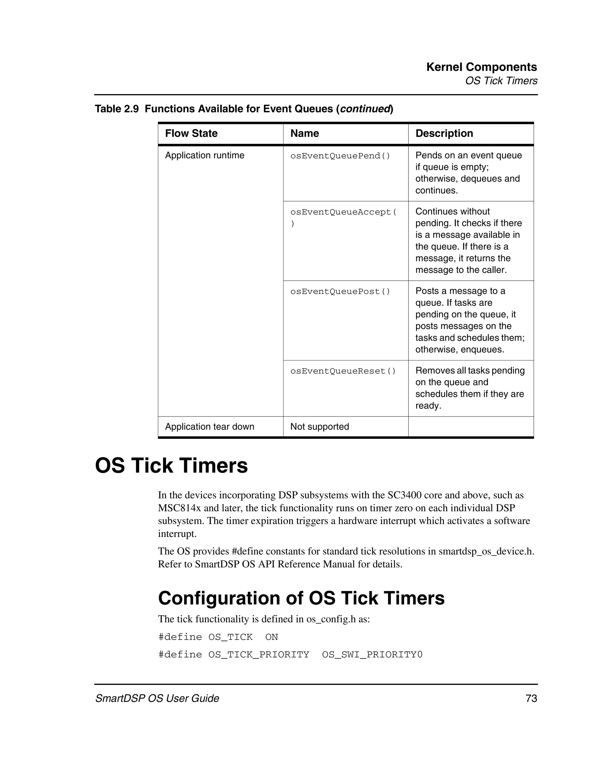 Kernel Components
                                                                                    OS Tick Timers

Table 2.9 Functions Available for Event Queues (continued)

             Flow State                     Name                        Description

             Application runtime            osEventQueuePend()          Pends on an event queue
                                                                        if queue is empty;
                                                                        otherwise, dequeues and
                                                                        continues.

                                            osEventQueueAccept(         Continues without
                                            )                           pending. It checks if there
                                                                        is a message available in
                                                                        the queue. If there is a
                                                                        message, it returns the
                                                                        message to the caller.

                                            osEventQueuePost()          Posts a message to a
                                                                        queue. If tasks are
                                                                        pending on the queue, it
                                                                        posts messages on the
                                                                        tasks and schedules them;
                                                                        otherwise, enqueues.

                                            osEventQueueReset()         Removes all tasks pending
                                                                        on the queue and
                                                                        schedules them if they are
                                                                        ready.

             Application tear down          Not supported



OS Tick Timers
            In the devices incorporating DSP subsystems with the SC3400 core and above, such as
            MSC814x and later, the tick functionality runs on timer zero on each individual DSP
            subsystem. The timer expiration triggers a hardware interrupt which activates a software
            interrupt.
            The OS provides #define constants for standard tick resolutions in smartdsp_os_device.h.
            Refer to SmartDSP OS API Reference Manual for details.


            Configuration of OS Tick Timers
            The tick functionality is defined in os_config.h as:
            #define OS_TICK           ON
            #define OS_TICK_PRIORITY                OS_SWI_PRIORITY0



SmartDSP OS User Guide                                                                                73
 