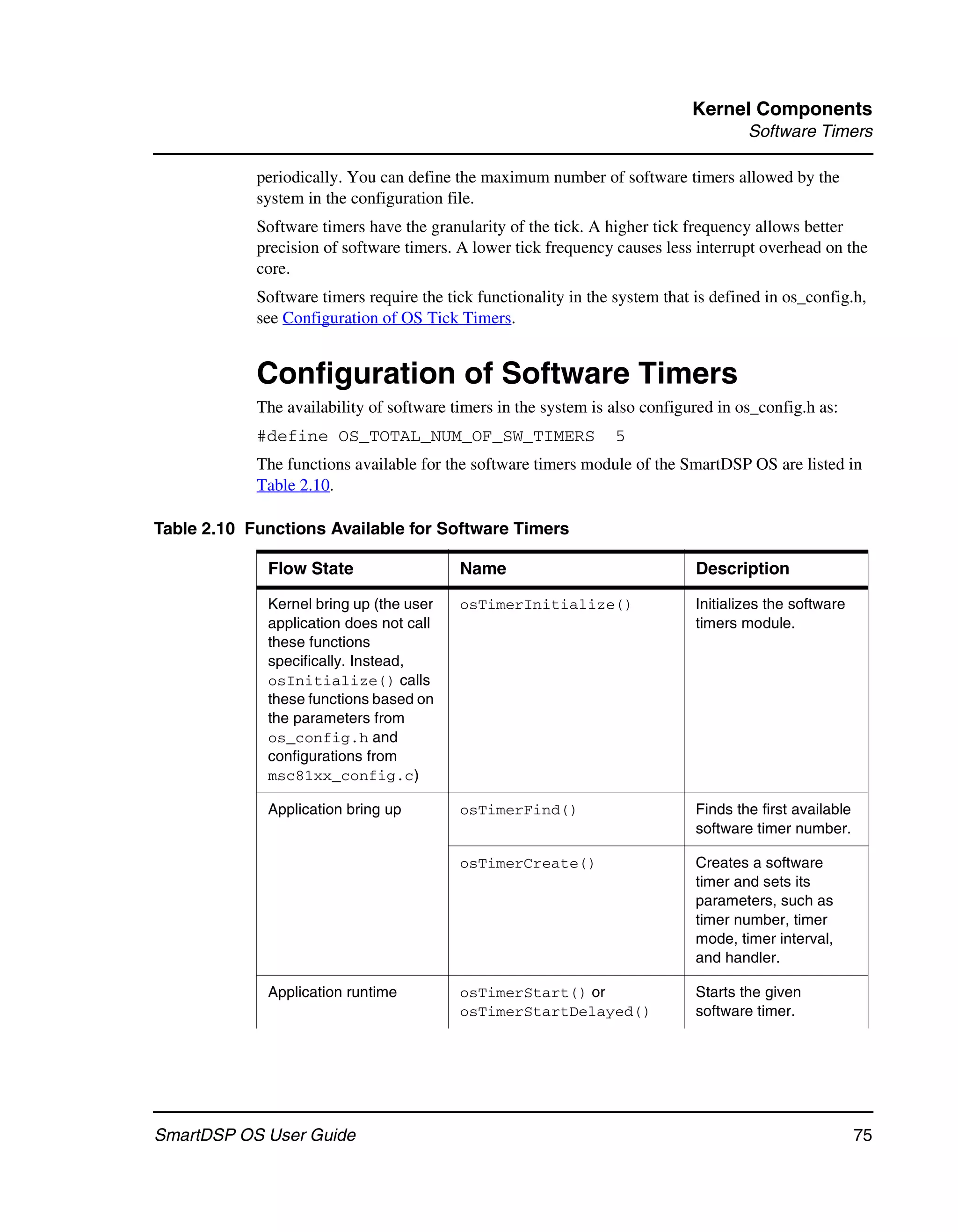 Kernel Components
                                                                                      Software Timers

            periodically. You can define the maximum number of software timers allowed by the
            system in the configuration file.
            Software timers have the granularity of the tick. A higher tick frequency allows better
            precision of software timers. A lower tick frequency causes less interrupt overhead on the
            core.
            Software timers require the tick functionality in the system that is defined in os_config.h,
            see Configuration of OS Tick Timers.


            Configuration of Software Timers
            The availability of software timers in the system is also configured in os_config.h as:
            #define OS_TOTAL_NUM_OF_SW_TIMERS                     5
            The functions available for the software timers module of the SmartDSP OS are listed in
            Table 2.10.

Table 2.10 Functions Available for Software Timers

             Flow State                   Name                                Description

             Kernel bring up (the user    osTimerInitialize()                 Initializes the software
             application does not call                                        timers module.
             these functions
             specifically. Instead,
             osInitialize() calls
             these functions based on
             the parameters from
             os_config.h and
             configurations from
             msc81xx_config.c)

             Application bring up         osTimerFind()                       Finds the first available
                                                                              software timer number.

                                          osTimerCreate()                     Creates a software
                                                                              timer and sets its
                                                                              parameters, such as
                                                                              timer number, timer
                                                                              mode, timer interval,
                                                                              and handler.

             Application runtime          osTimerStart() or                   Starts the given
                                          osTimerStartDelayed()               software timer.




SmartDSP OS User Guide                                                                                    75
 