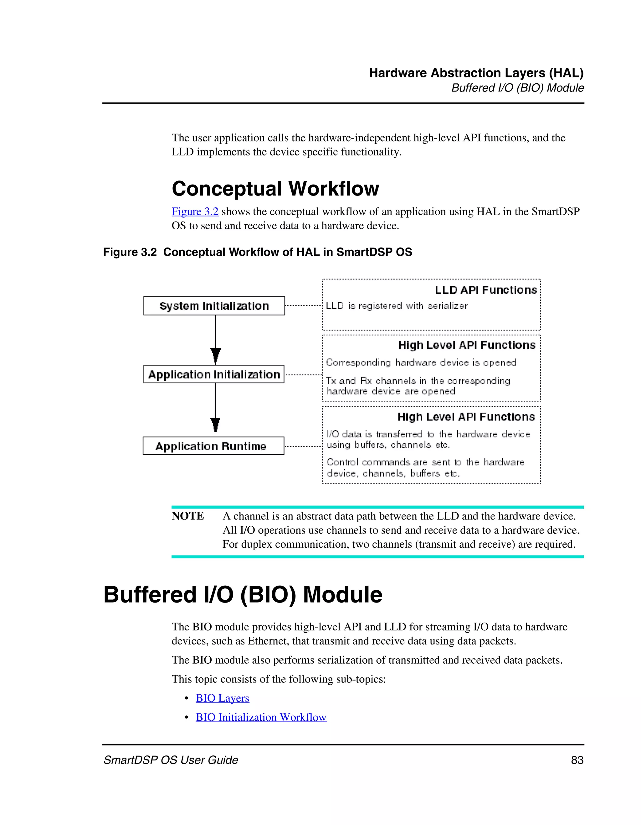 Hardware Abstraction Layers (HAL)
                                                                       Buffered I/O (BIO) Module



           The user application calls the hardware-independent high-level API functions, and the
           LLD implements the device specific functionality.


           Conceptual Workflow
           Figure 3.2 shows the conceptual workflow of an application using HAL in the SmartDSP
           OS to send and receive data to a hardware device.

Figure 3.2 Conceptual Workflow of HAL in SmartDSP OS




           NOTE       A channel is an abstract data path between the LLD and the hardware device.
                      All I/O operations use channels to send and receive data to a hardware device.
                      For duplex communication, two channels (transmit and receive) are required.



Buffered I/O (BIO) Module
           The BIO module provides high-level API and LLD for streaming I/O data to hardware
           devices, such as Ethernet, that transmit and receive data using data packets.
           The BIO module also performs serialization of transmitted and received data packets.
           This topic consists of the following sub-topics:
             • BIO Layers
             • BIO Initialization Workflow


SmartDSP OS User Guide                                                                             83
 
