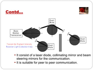 Contd… It consist of a laser diode, collimating mirror and beam steering mirrors for the communication. It is suitable for peer to peer communication. 